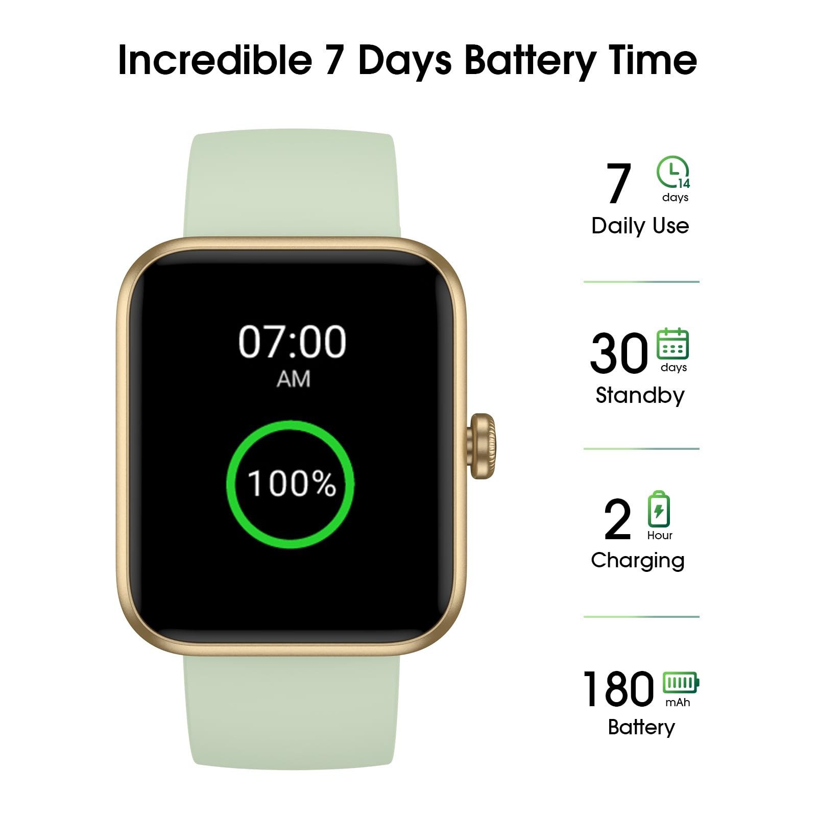 FitWatch Pro: Heart & Sleep Tracker Smartwatch 1.5 - Small Enterprise