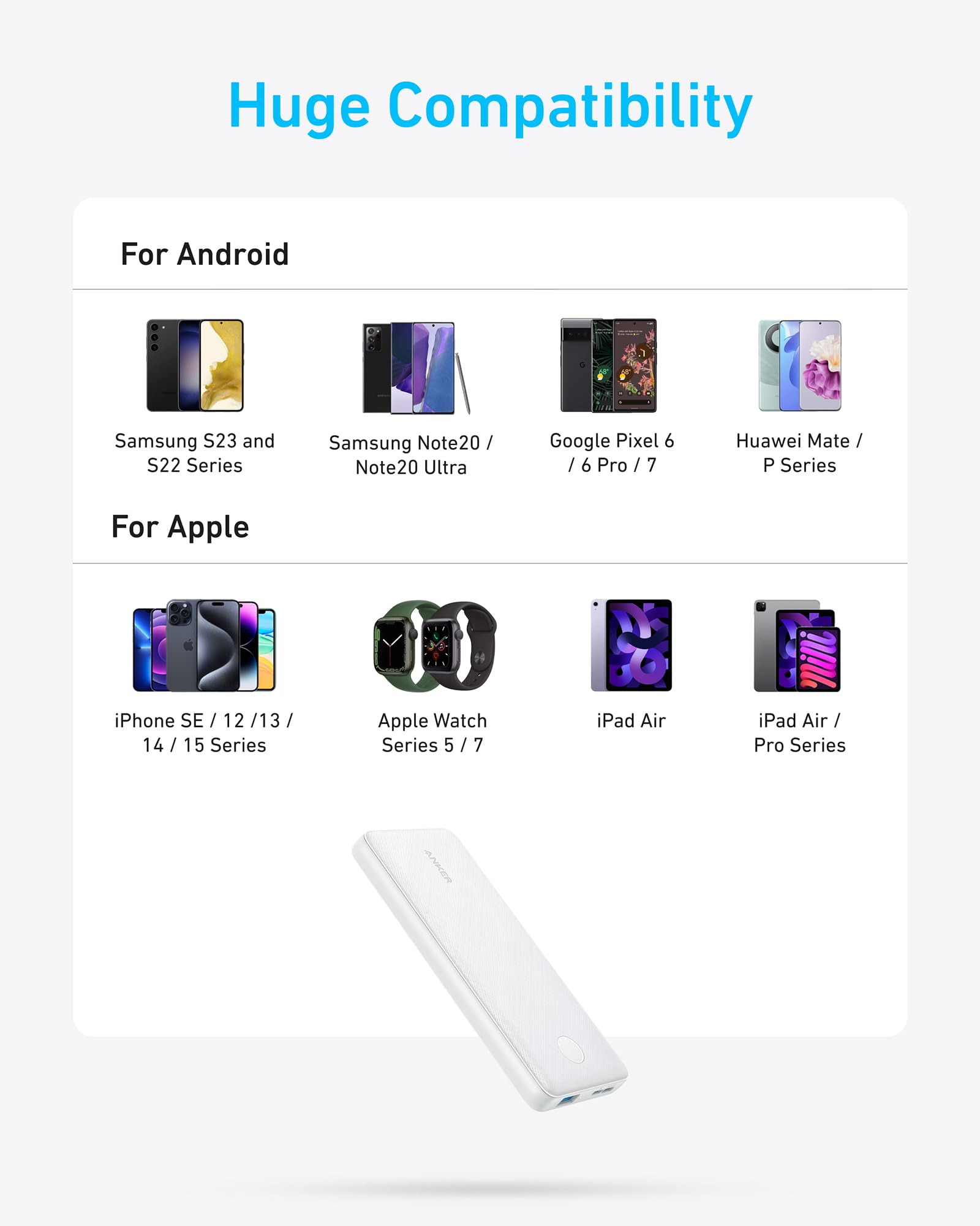 PowerCore 10K Travel Pack - Small Enterprise