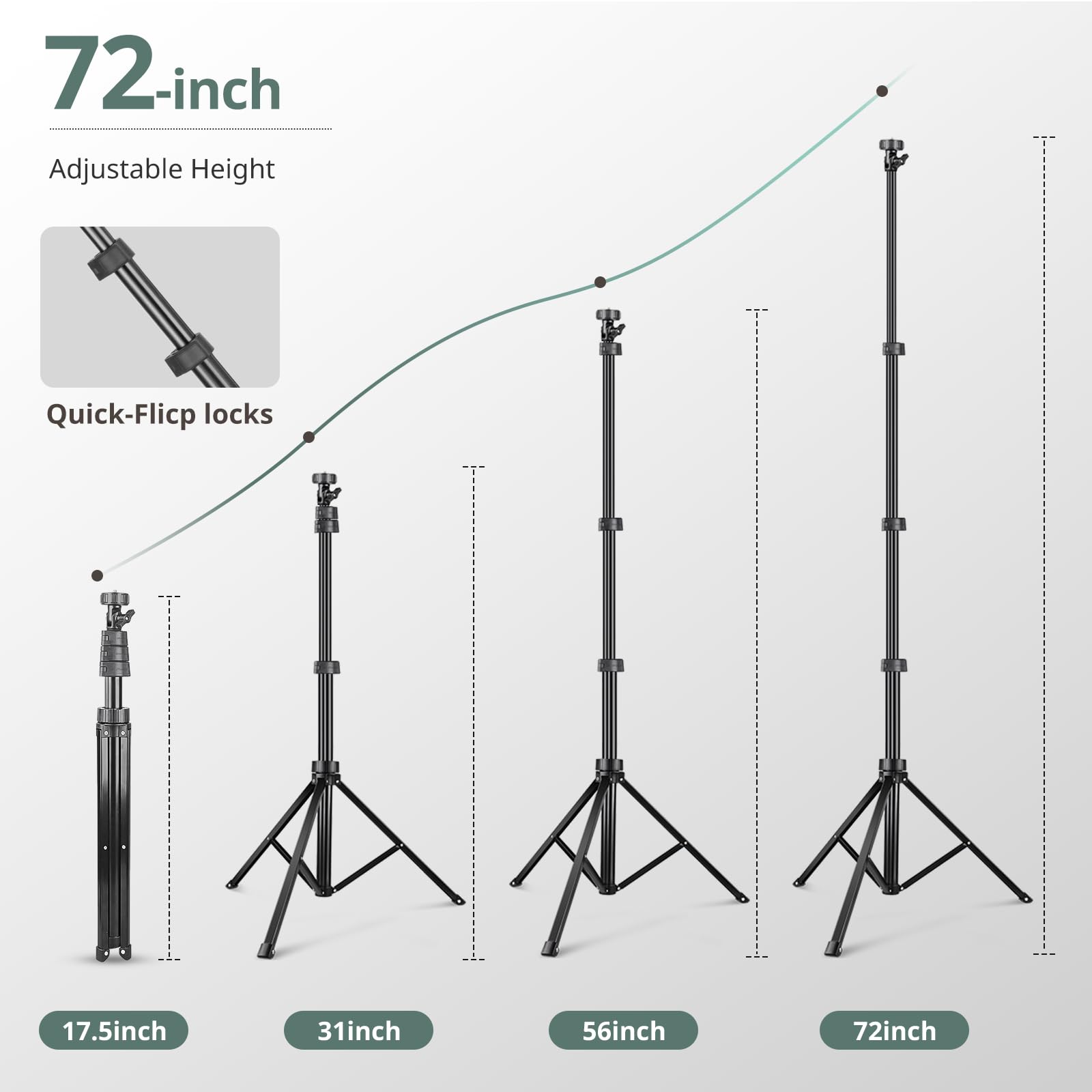 SENSYNE ProTripod: 62 Selfie Stick & Stand - Small Enterprise