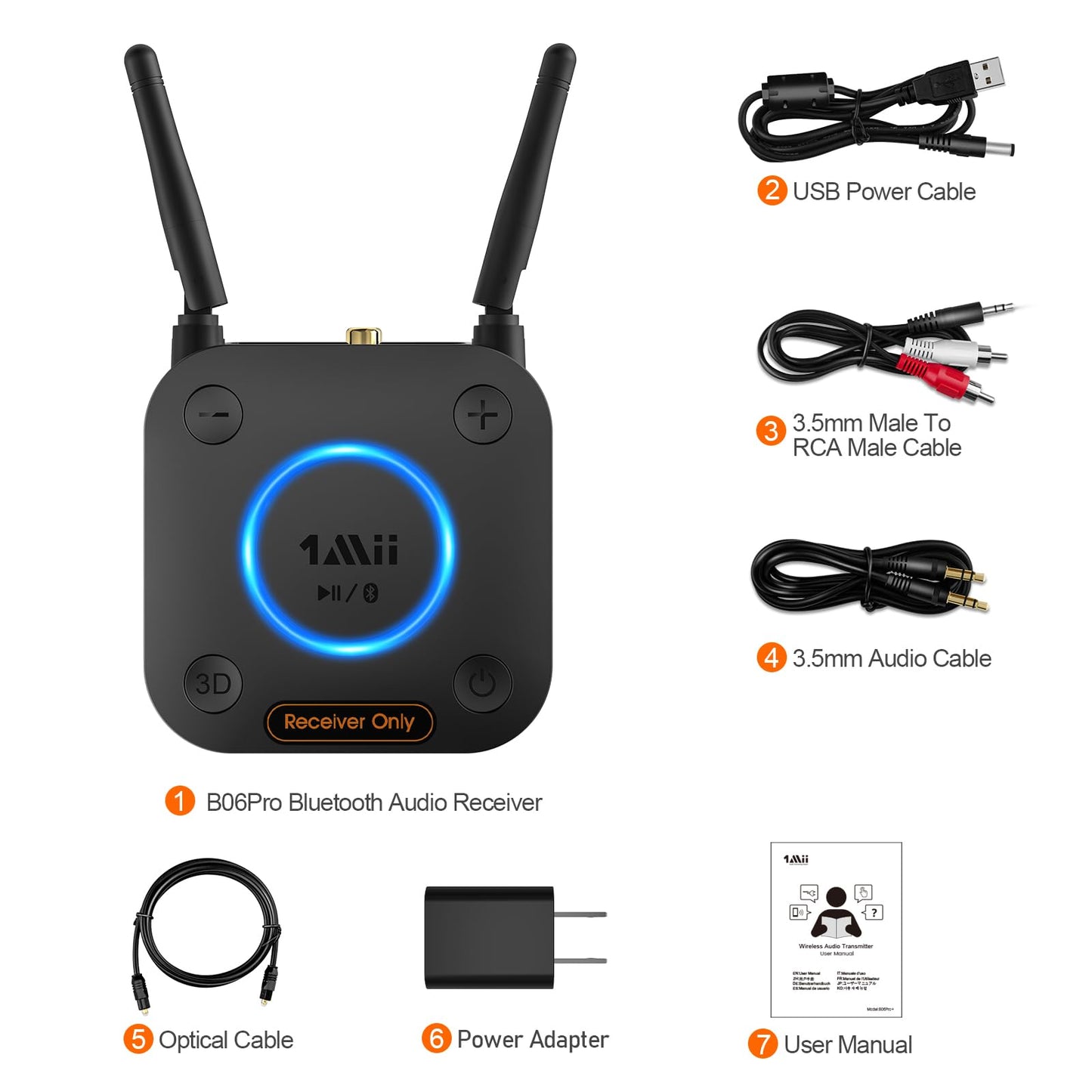 HiFiConnect Pro: LDAC Bluetooth 5.2 Audio Receiver