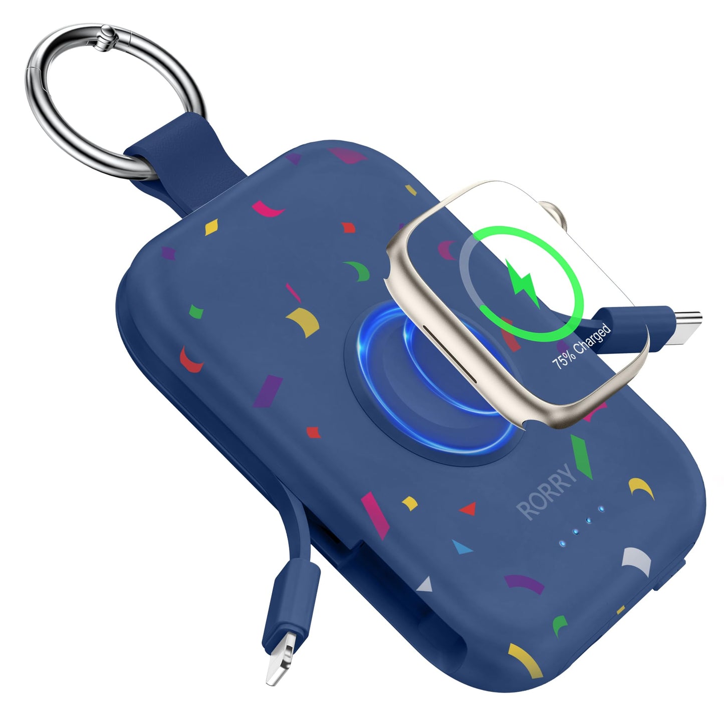 RORRY Power Pack - Small Enterprise