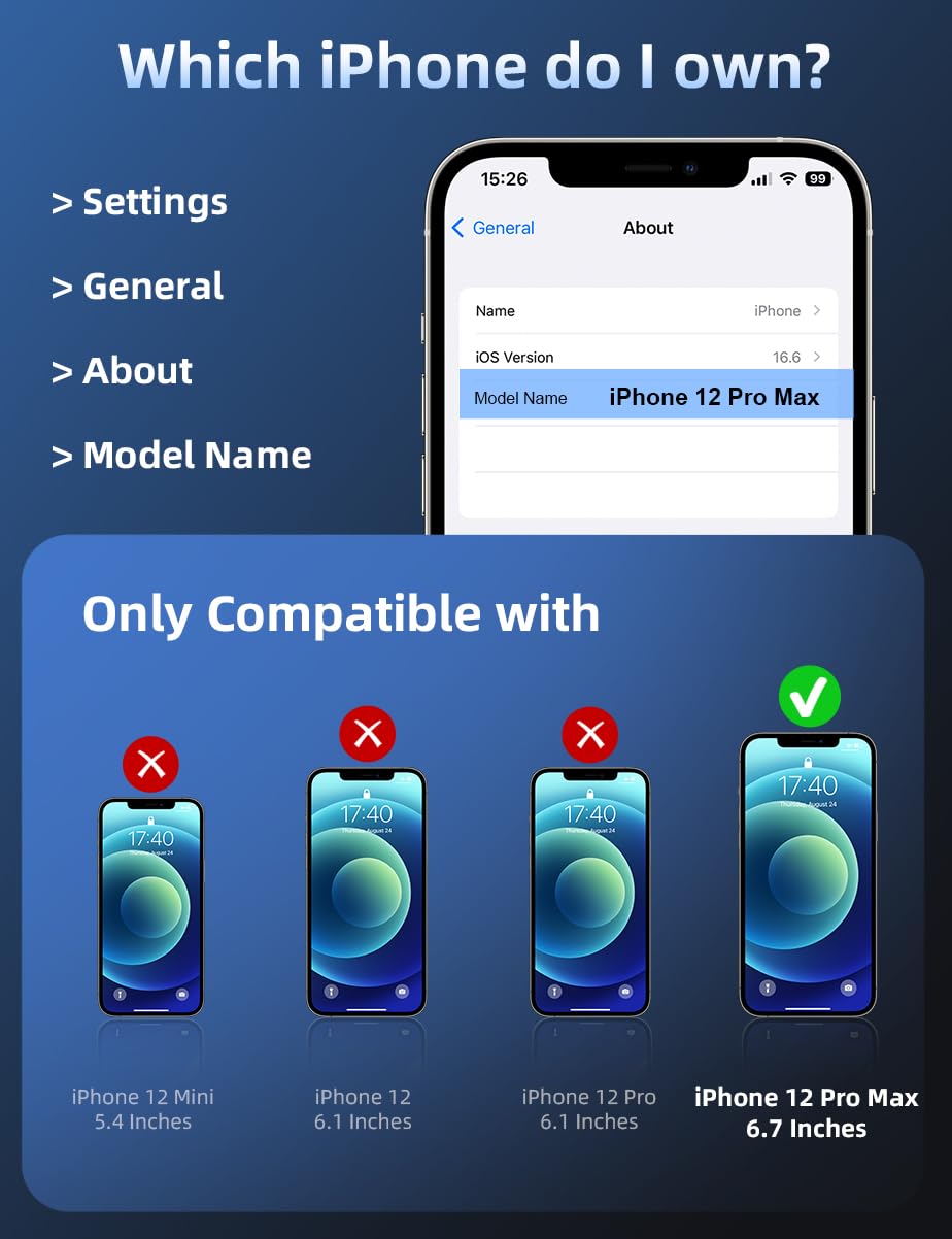 Ruwa Guard: Privacy Screen Protector for iPhone 13/14 - Small Enterprise