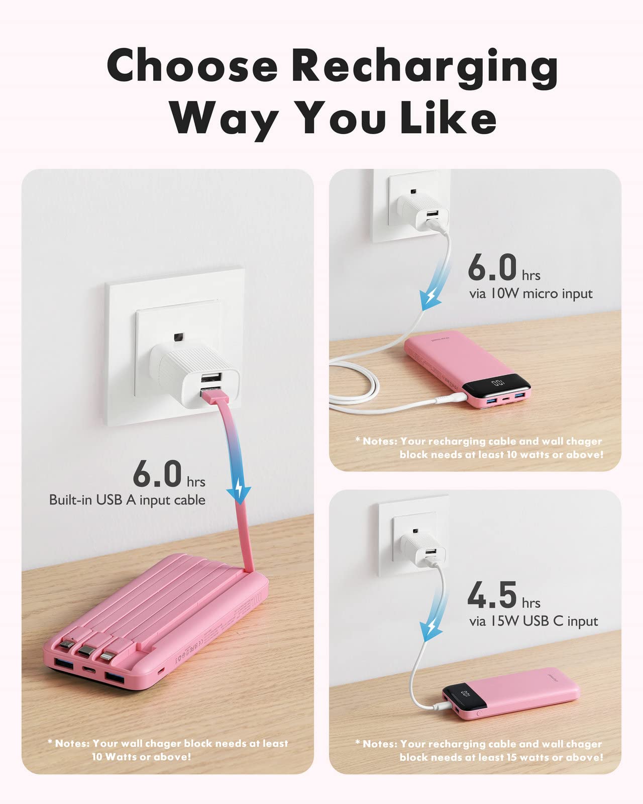 TravelMax 10K: Slim Power Bank w/ Built-in Cables - Small Enterprise