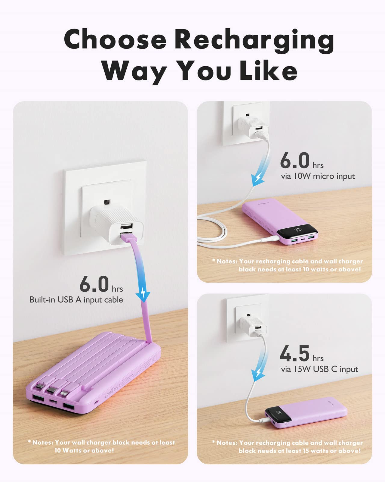 TravelMax 10K: Slim Power Bank w/ Built-in Cables - Small Enterprise