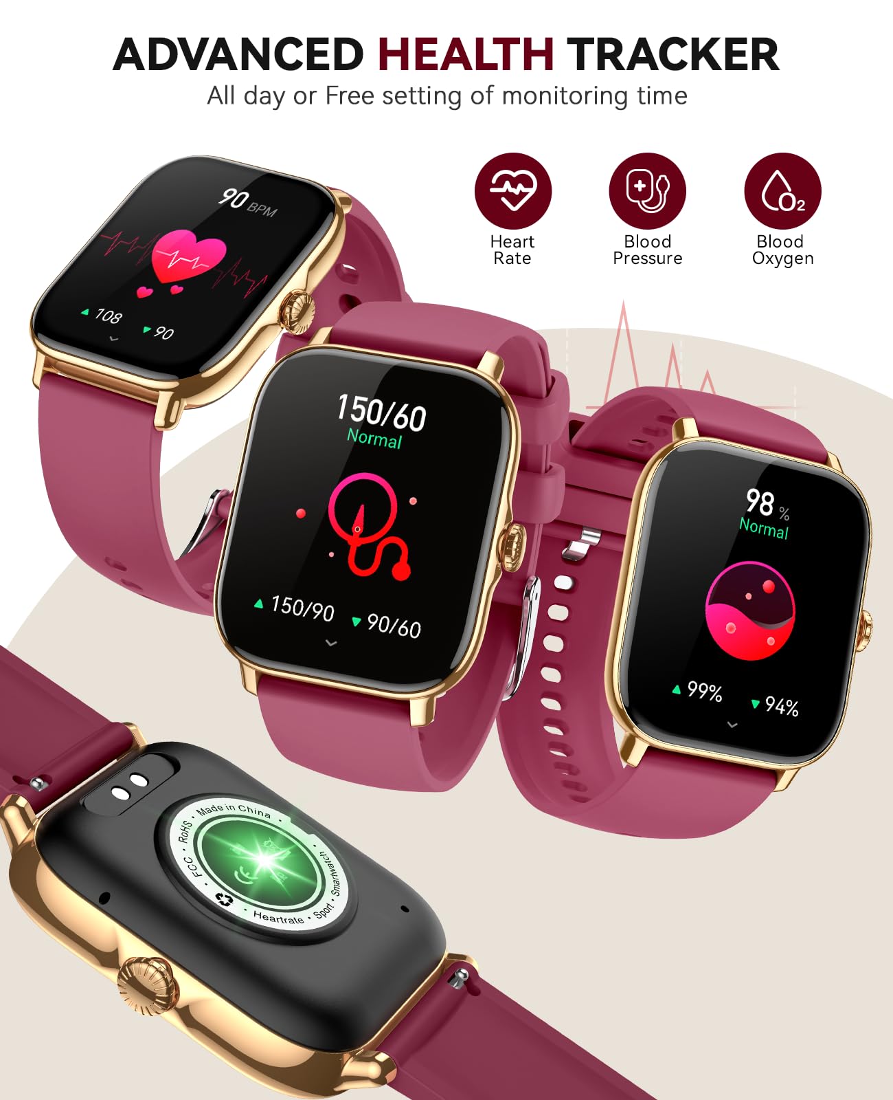 FitTrack SmartWatch: Call, Fitness, Waterproof & More - Small Enterprise