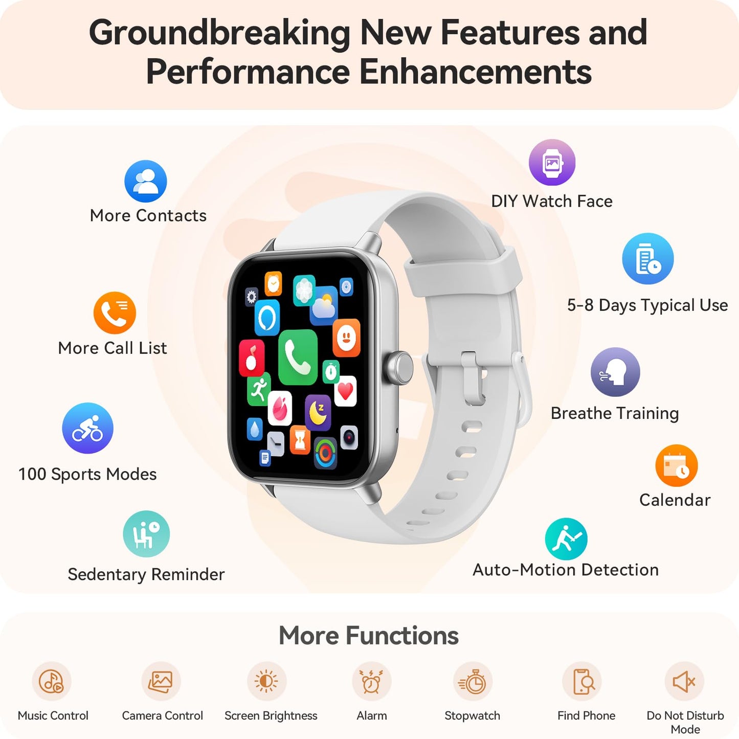 FemmeFit Smartwatch: Alexa, Waterproof, 100+ Sports - Small Enterprise