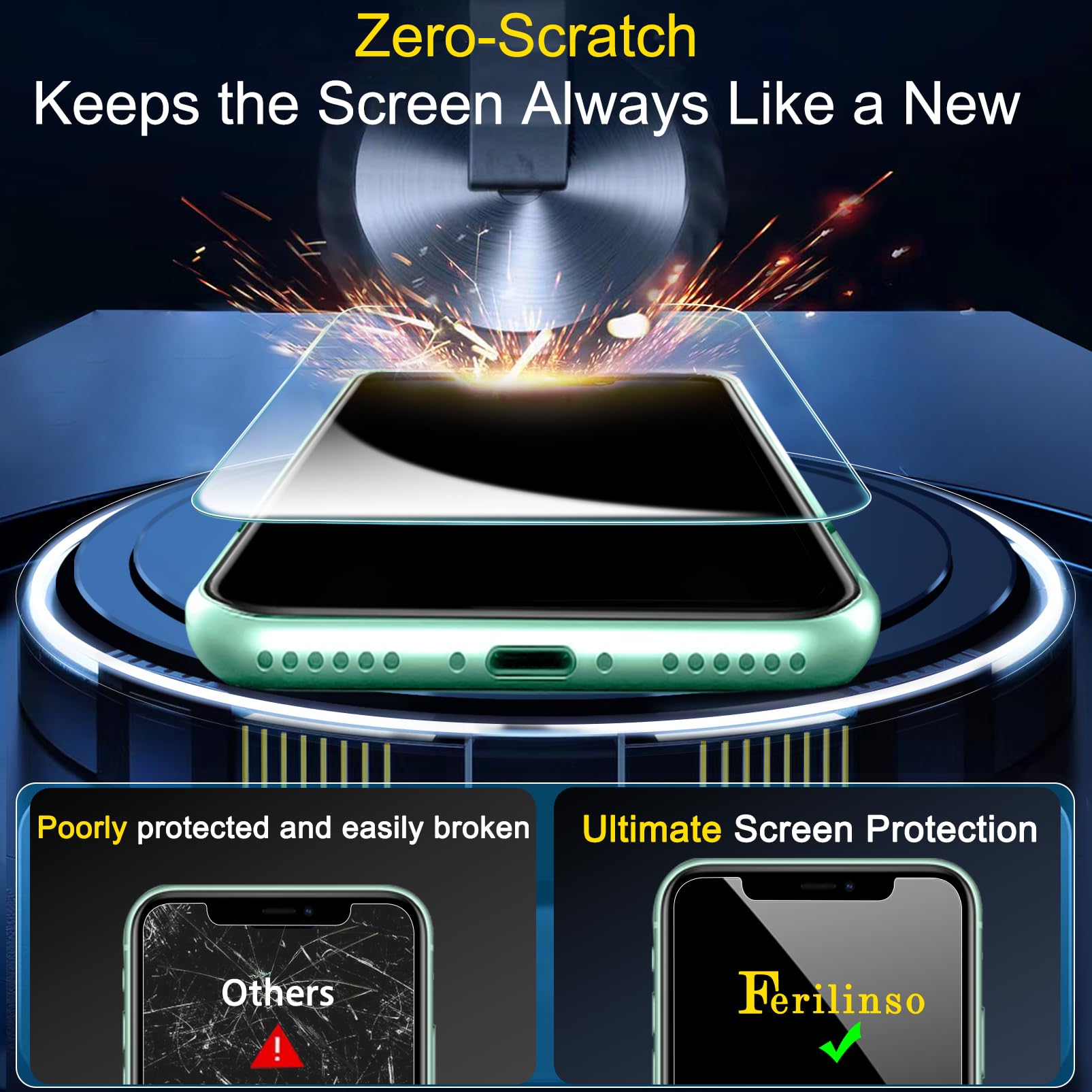 Ferilinso Privacy Screen Protector for iPhone - Small Enterprise