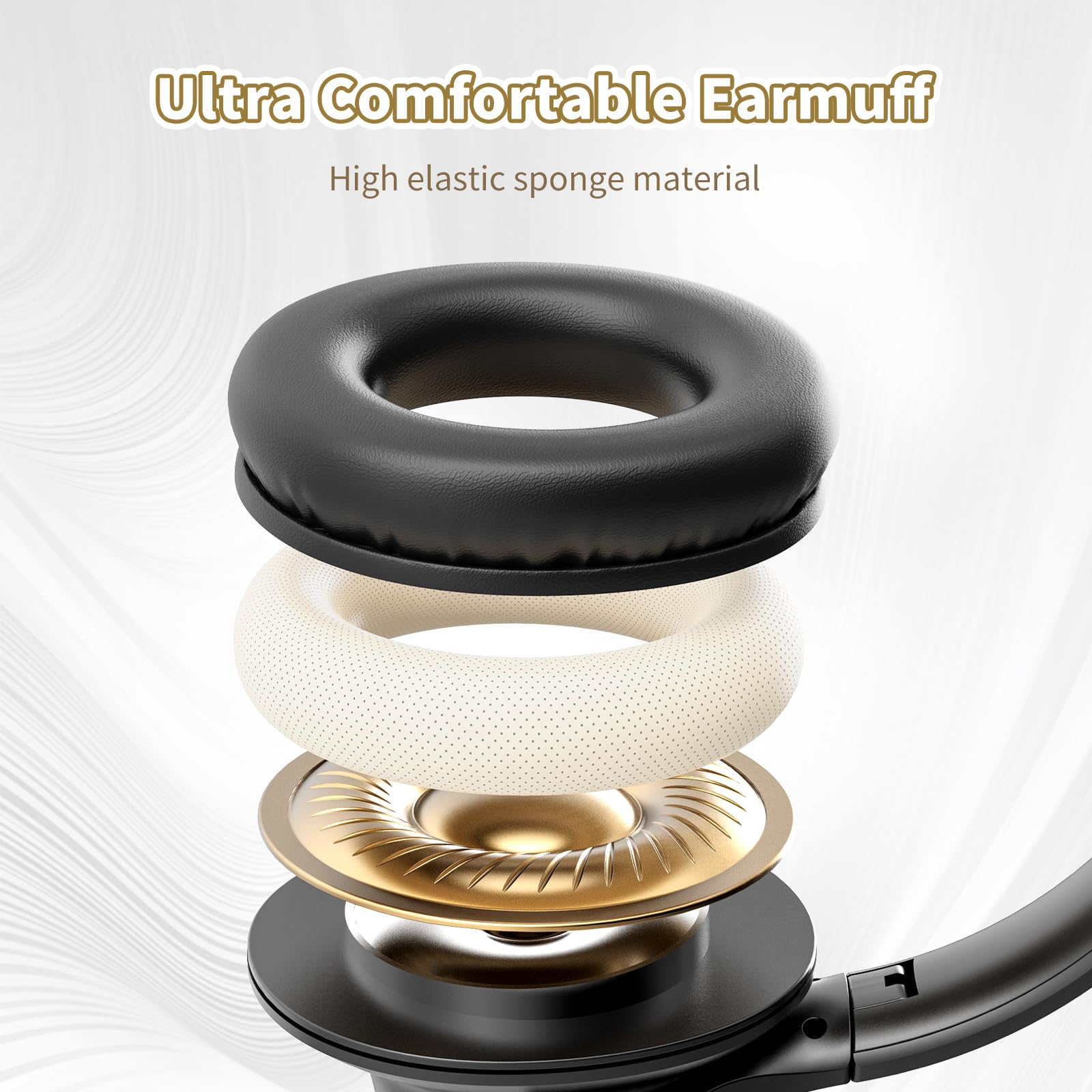 KVIDIO ProBass 65H Wireless Headphones - Travel Ready! - Small Enterprise