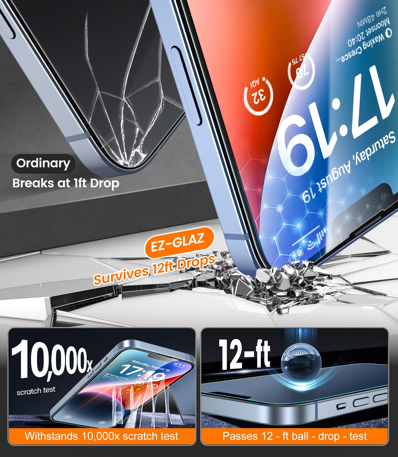 iPhone 13 4-Pack Privacy Glass Shield - Military Grade - Small Enterprise