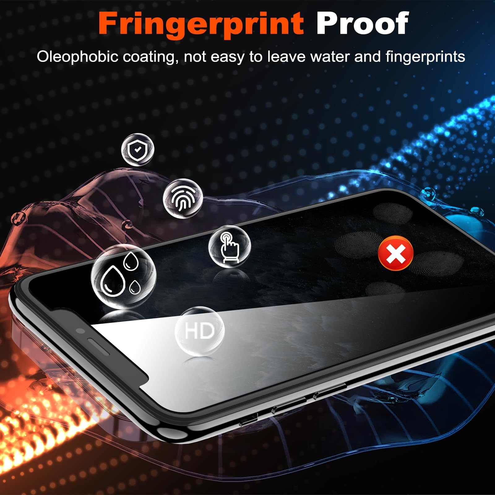 iPhone 11/XR SecureView Privacy Screen Protector Set - Small Enterprise