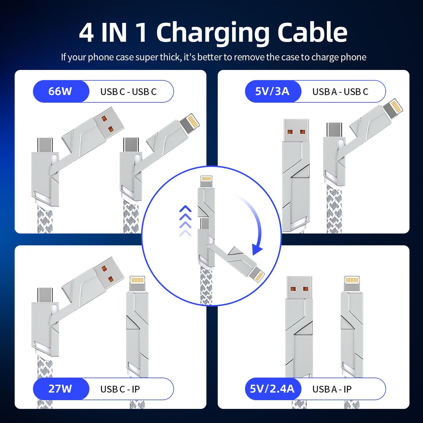 QuadCharge 65W: 4-in-1 Fast Multi-Cable