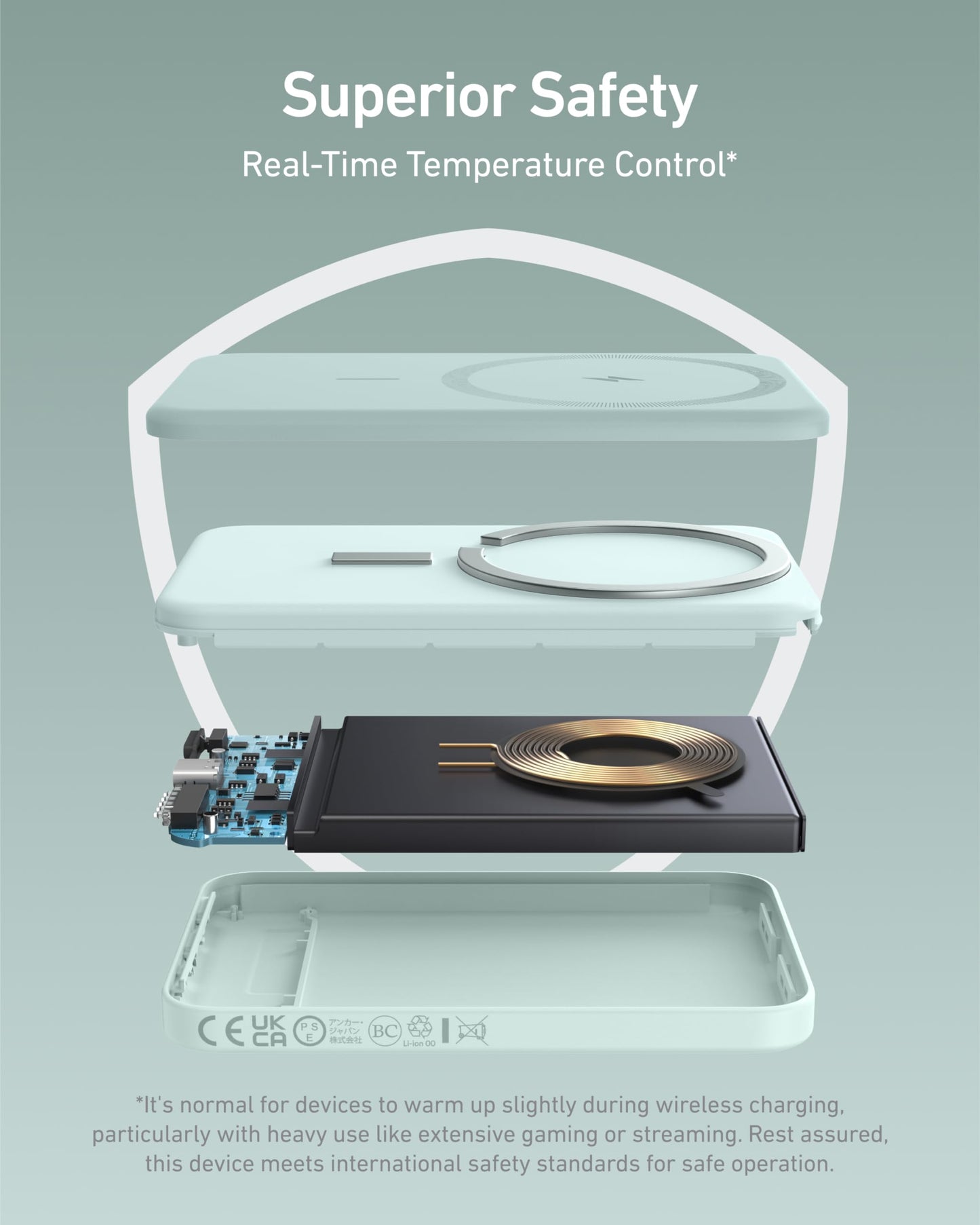 Anker MagGo 621: 5K mAh Magnetic Charger Pack - Small Enterprise