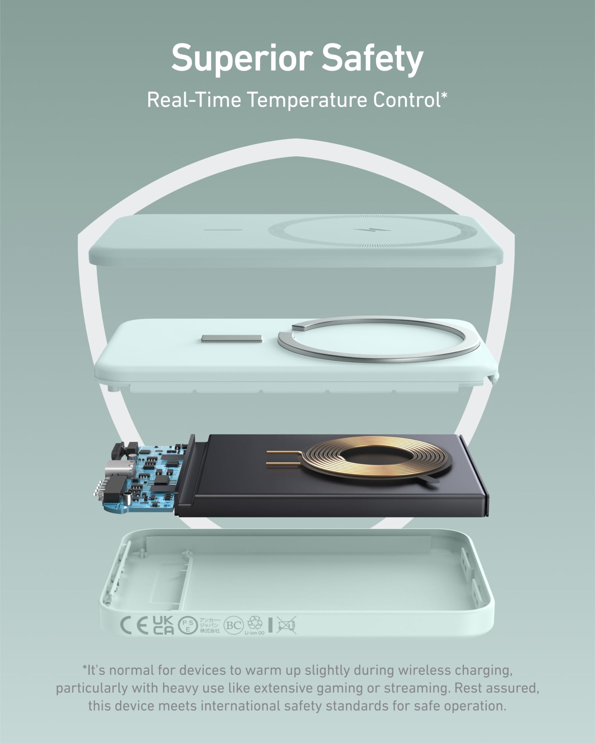 Anker MagGo 621: 5K mAh Magnetic Charger Pack - Small Enterprise