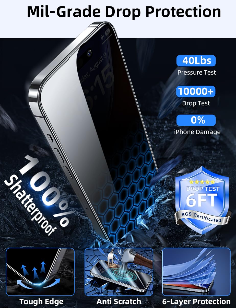 Ruwa Guard: Privacy Screen Protector for iPhone 13/14 - Small Enterprise