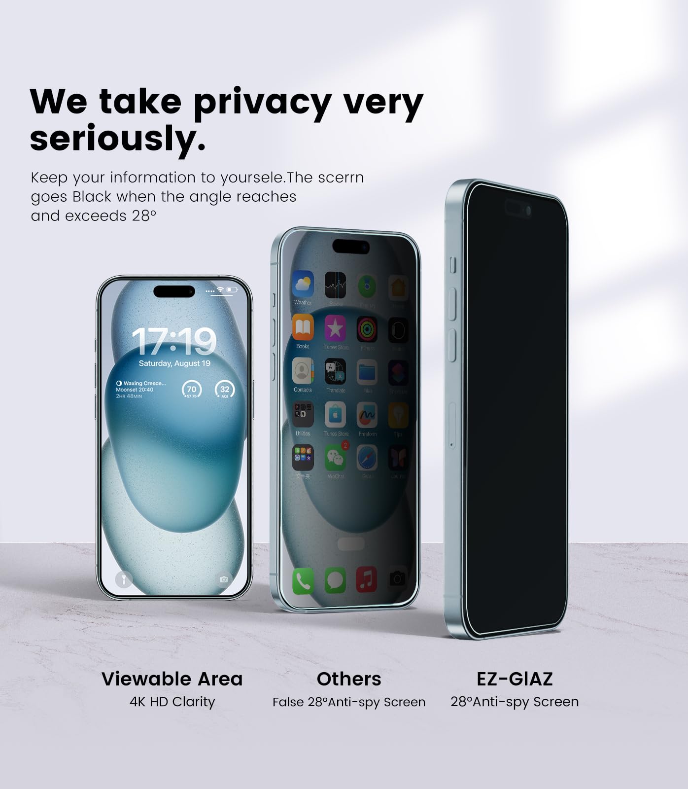 iPhone 13 4-Pack Privacy Glass Shield - Military Grade - Small Enterprise