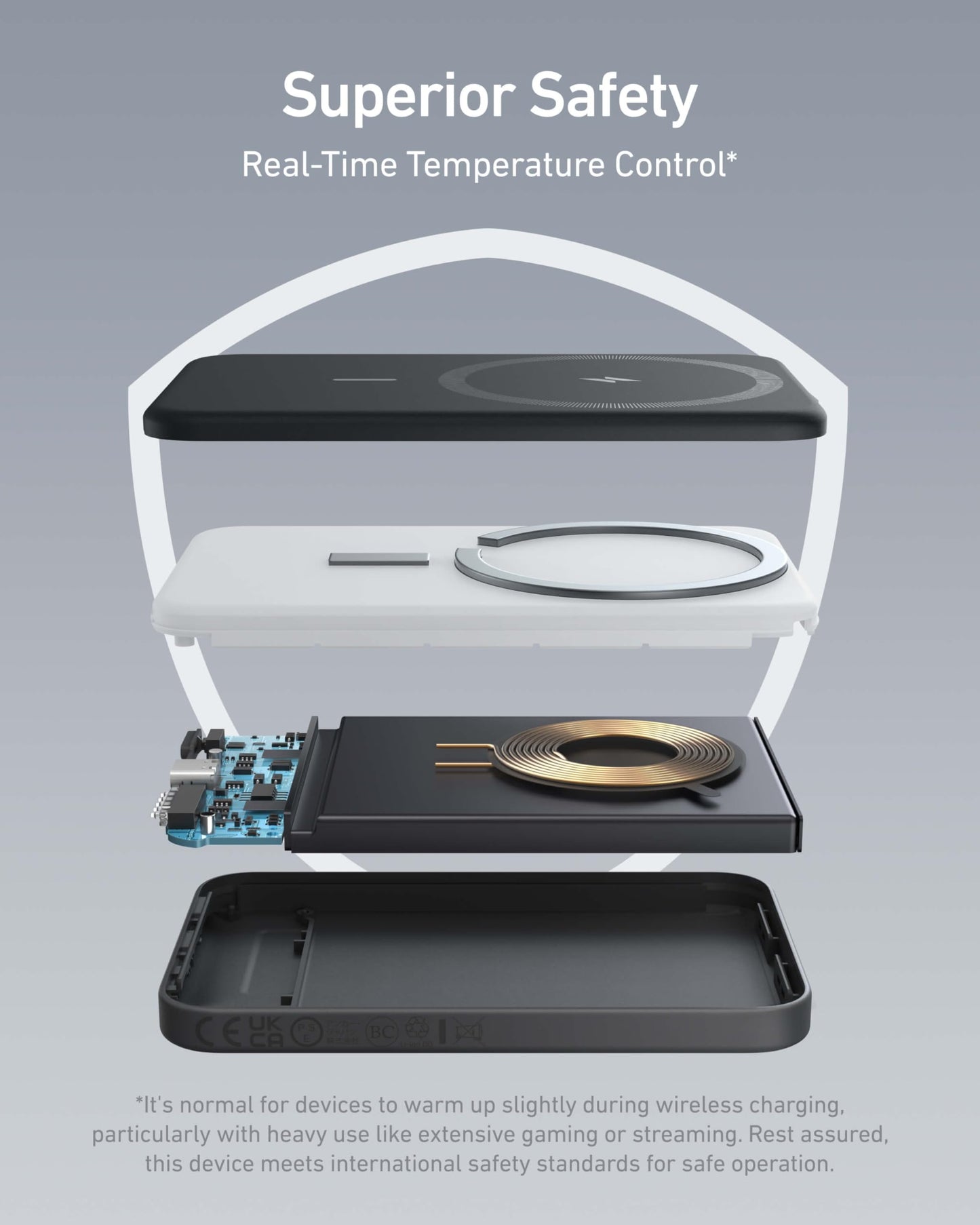 Anker MagGo 621: 5K mAh Magnetic Charger Pack - Small Enterprise