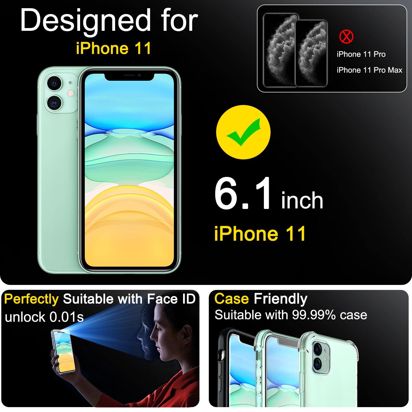 Ferilinso Privacy Screen Protector for iPhone - Small Enterprise