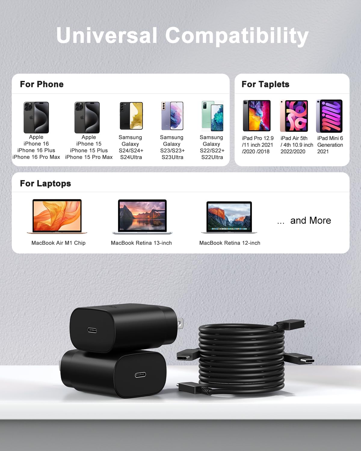 SwiftCharge Duo: 25W Type C Fast Charger Set - Small Enterprise