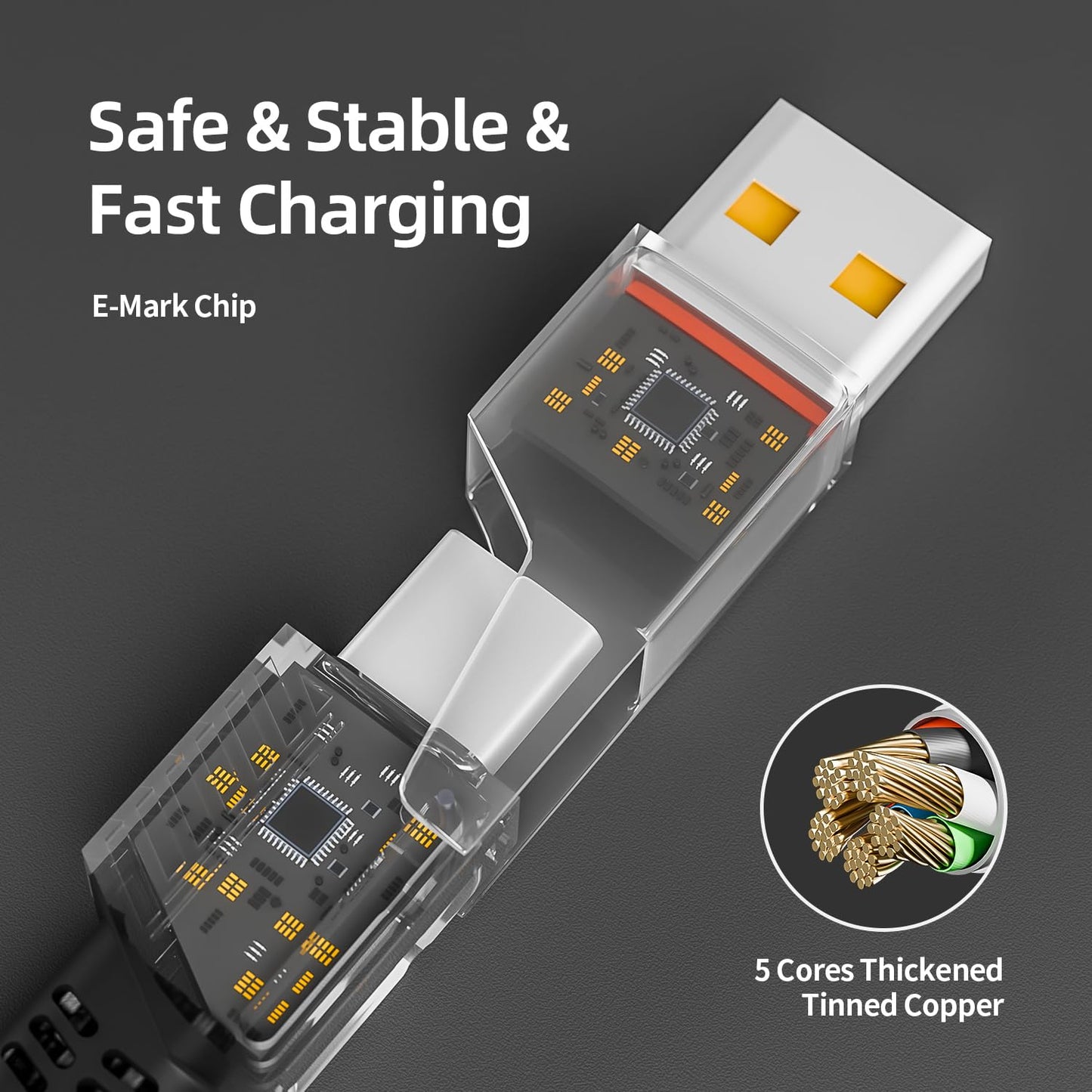 QuadCharge 65W: 4-in-1 Fast Multi-Cable