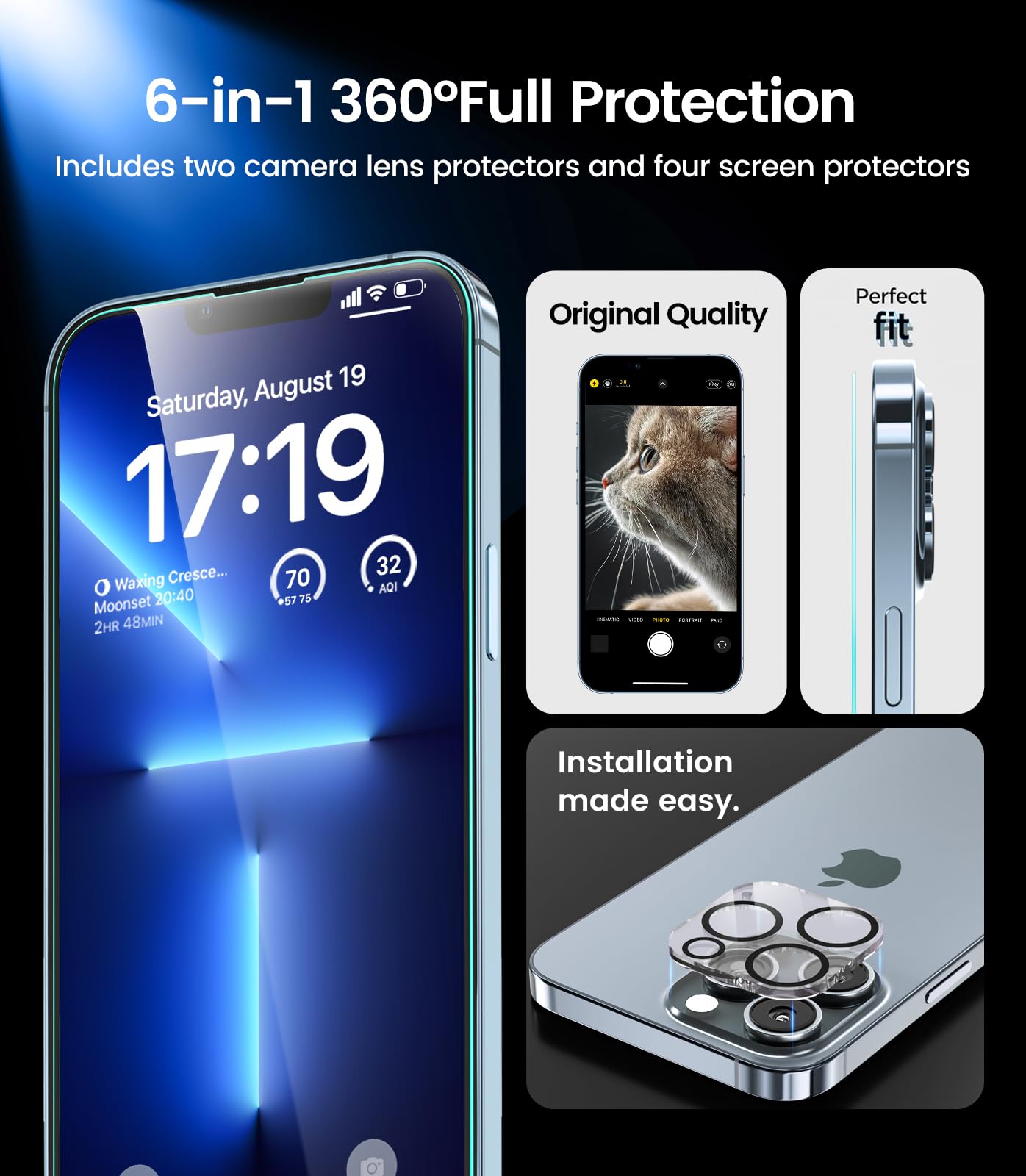 iPhone 13 4-Pack Privacy Glass Shield - Military Grade - Small Enterprise