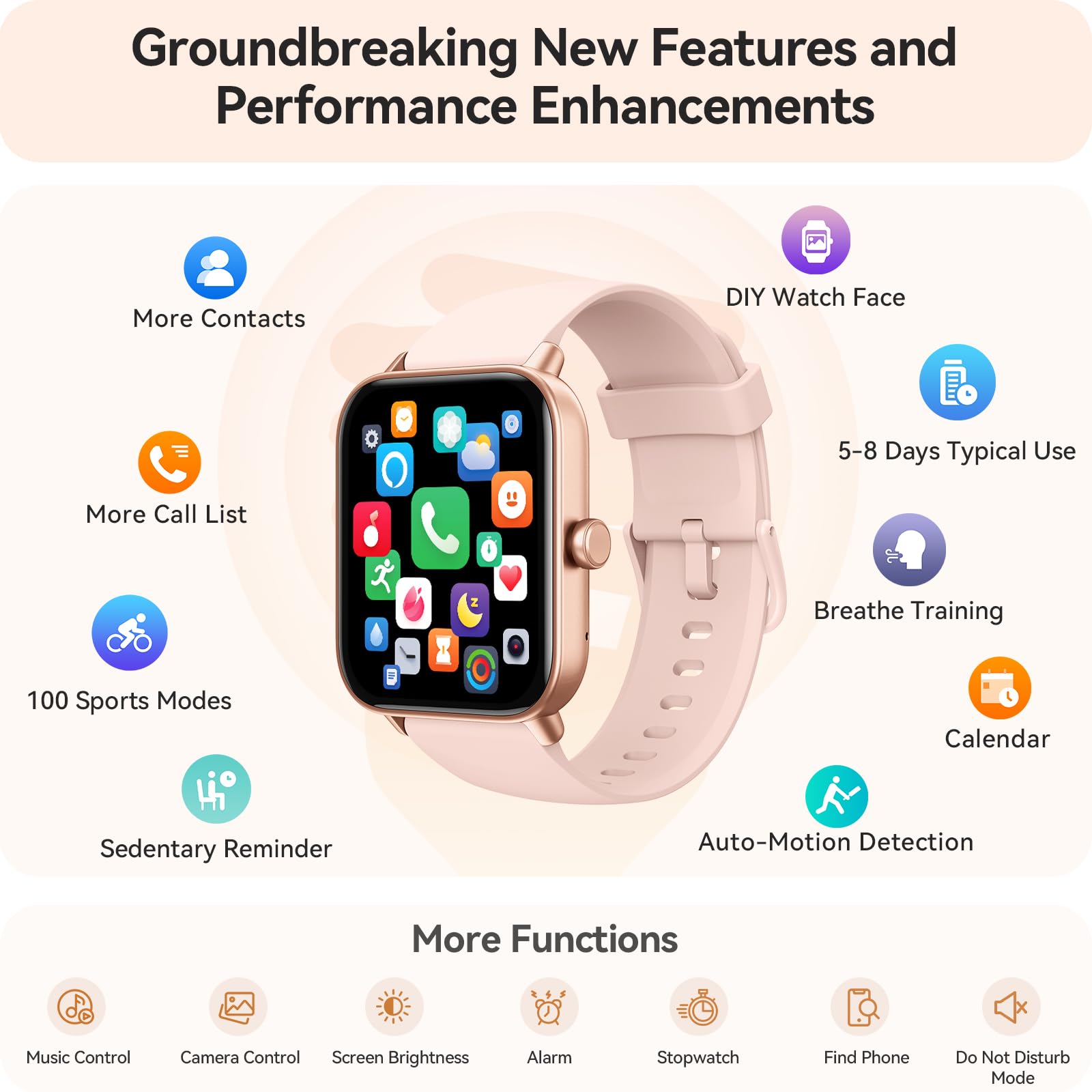 FemmeFit Smartwatch: Alexa, Waterproof, 100+ Sports - Small Enterprise