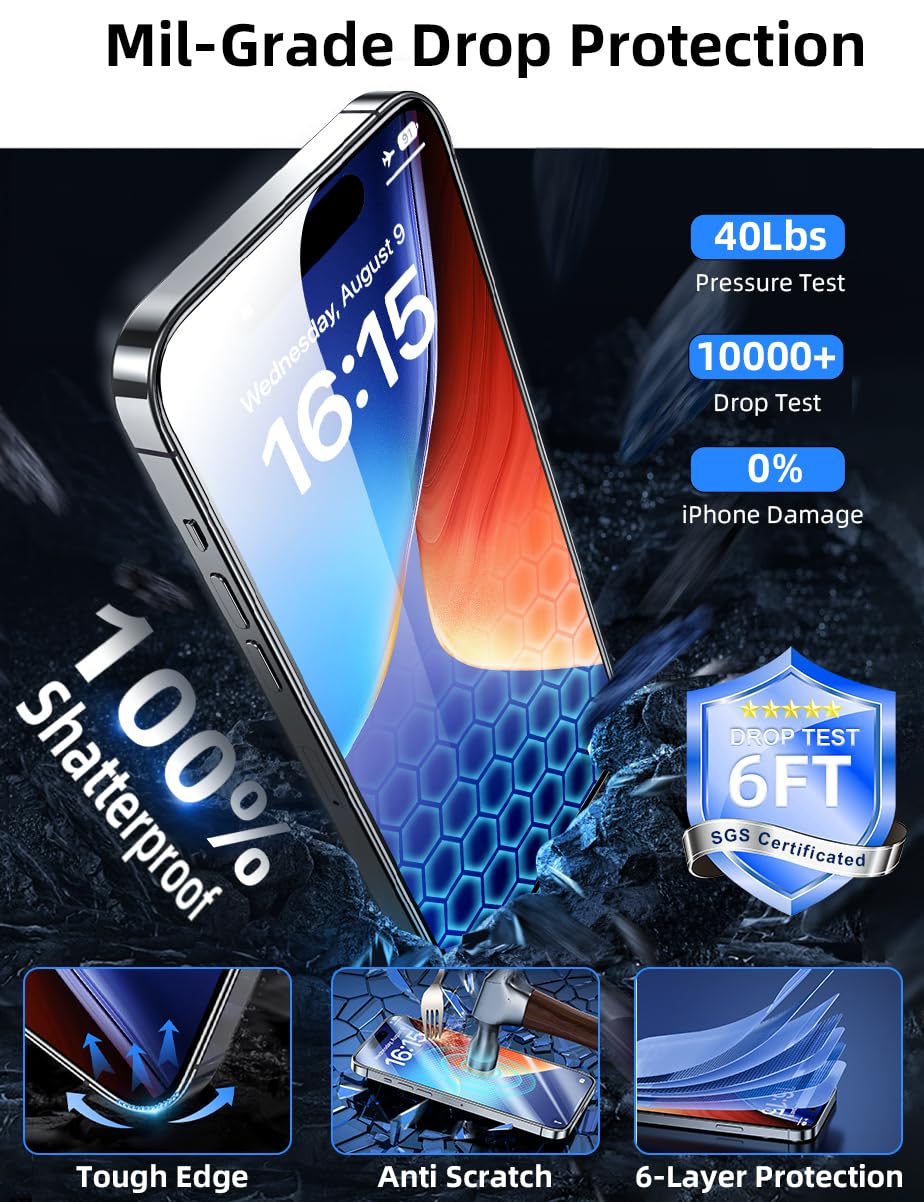 Ruwa Guard: Privacy Screen Protector for iPhone 13/14 - Small Enterprise