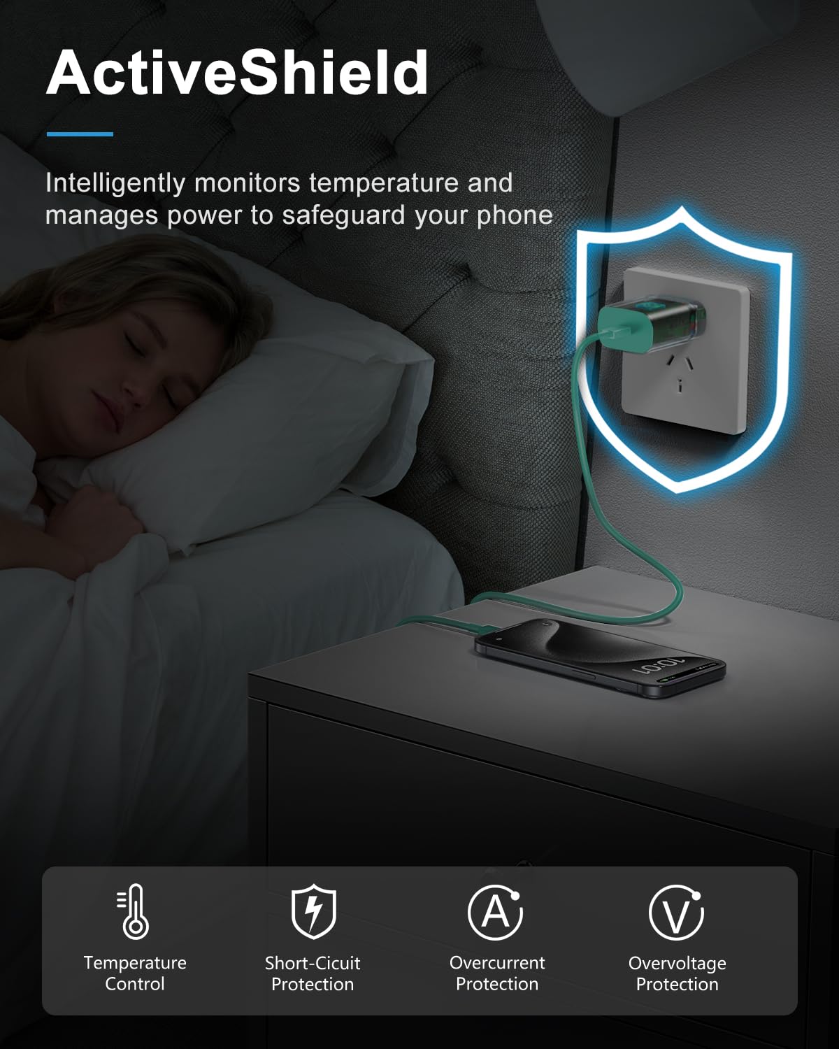 SwiftCharge Duo: 25W Type C Fast Charger Set - Small Enterprise