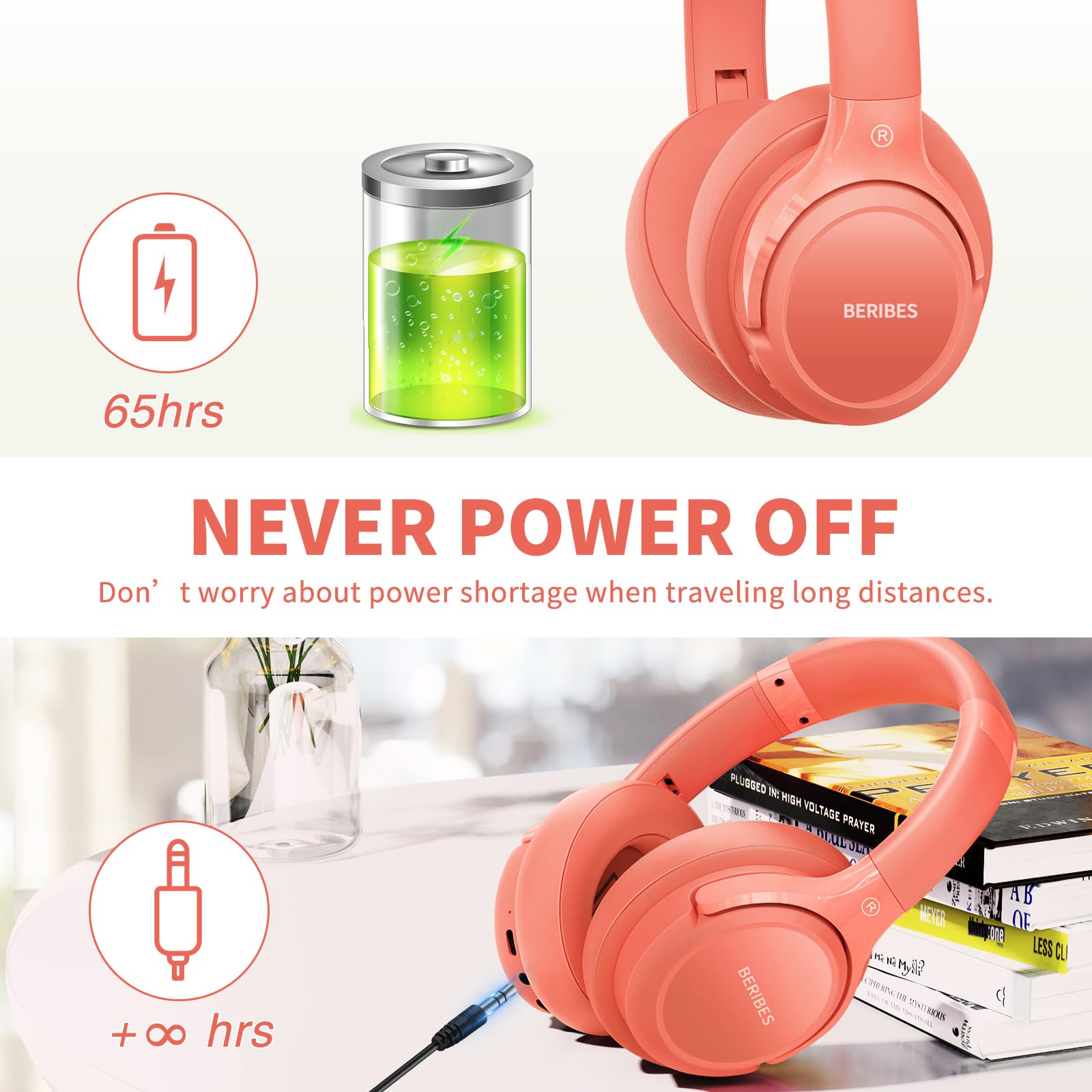 BERIBES 65H Bluetooth Over-Ear Headphones - Small Enterprise
