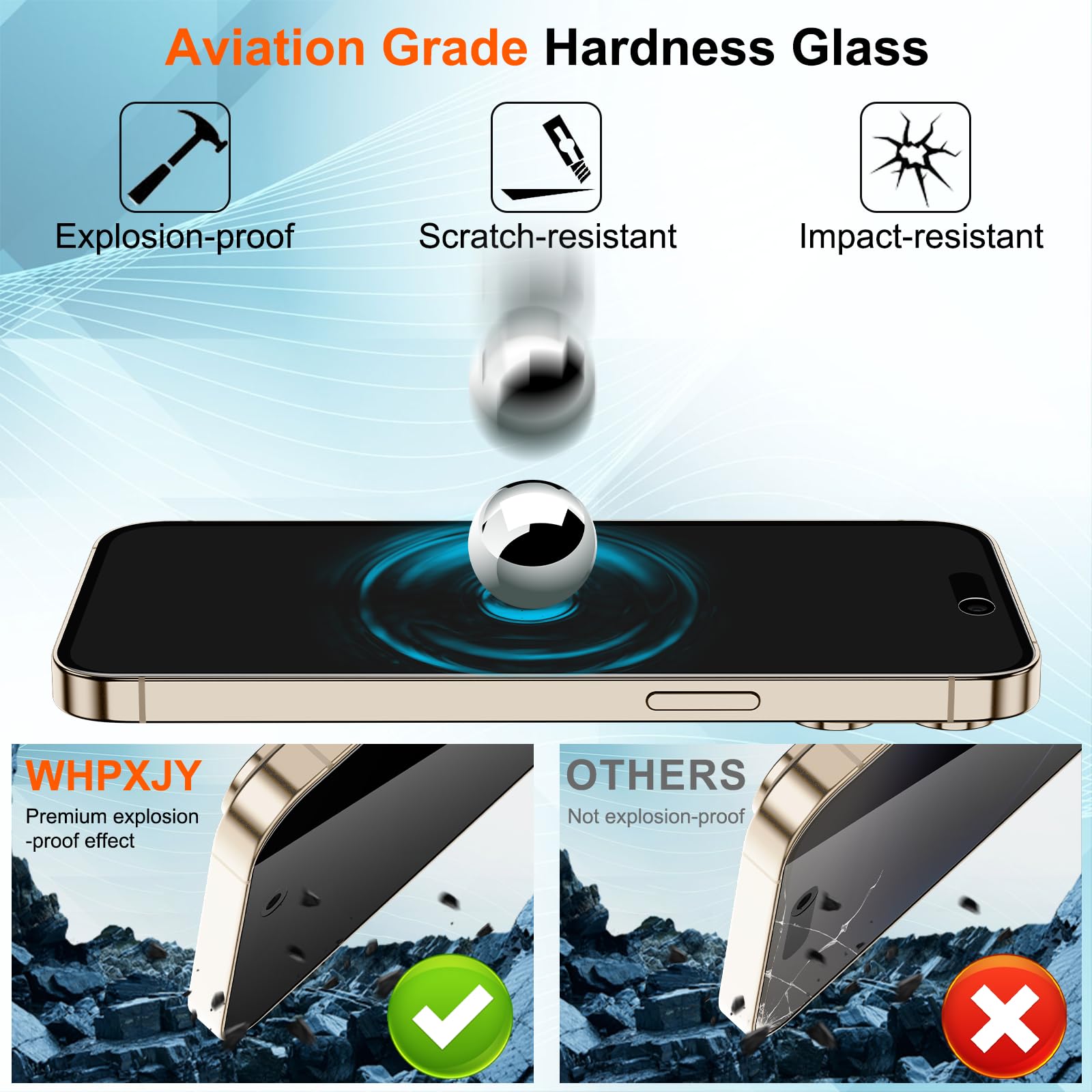 SecureShield 2-in-1 for iPhone 12 - Small Enterprise