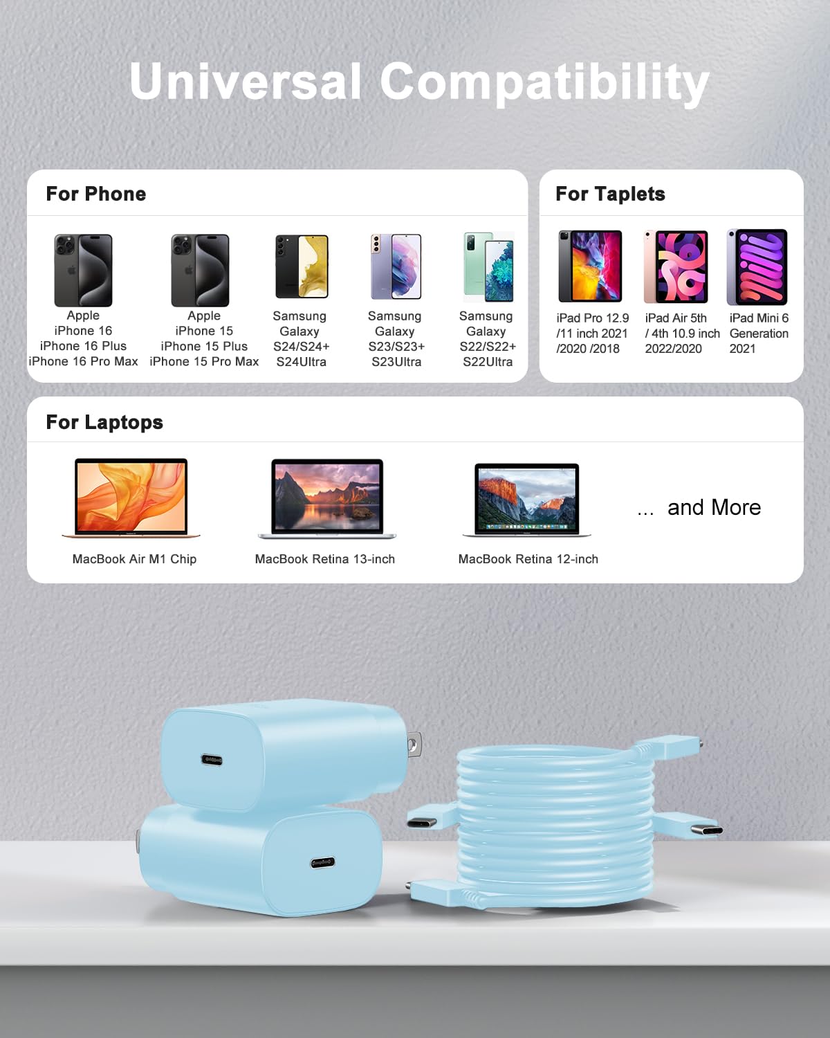 SwiftCharge Duo: 25W Type C Fast Charger Set - Small Enterprise