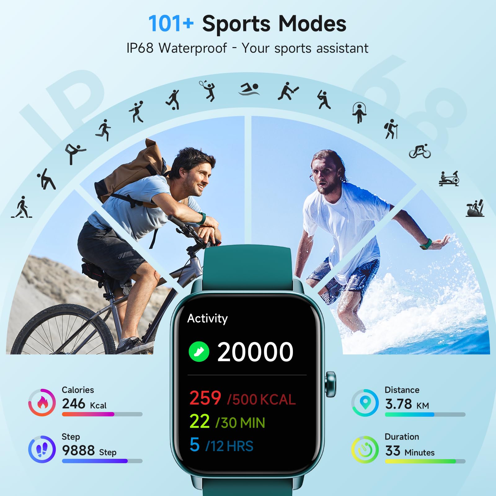 FemmeFit Smartwatch: Alexa, Waterproof, 100+ Sports - Small Enterprise