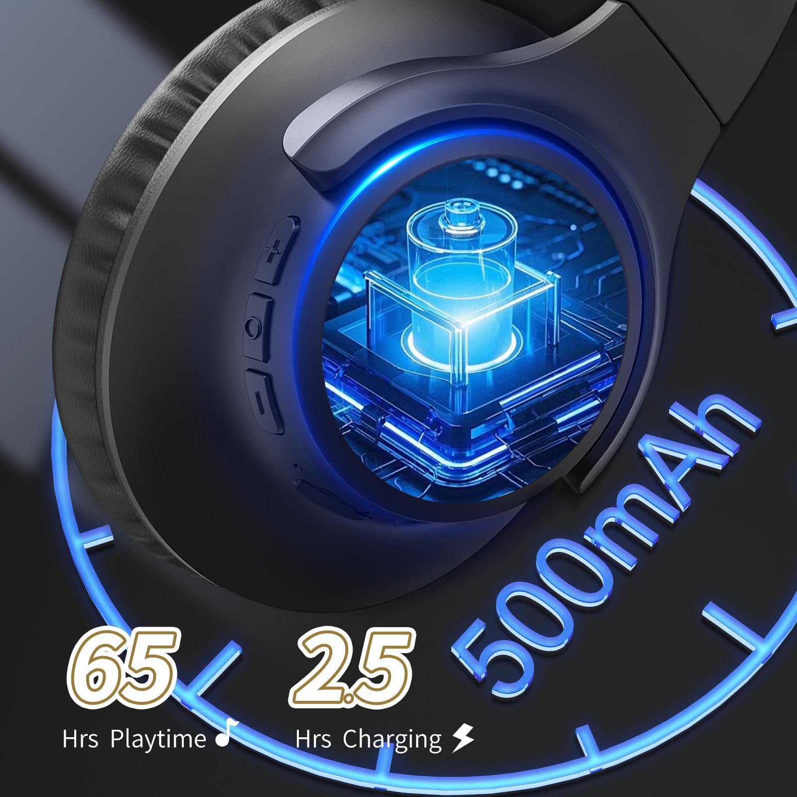 KVIDIO ProBass 65H Wireless Headphones - Travel Ready! - Small Enterprise