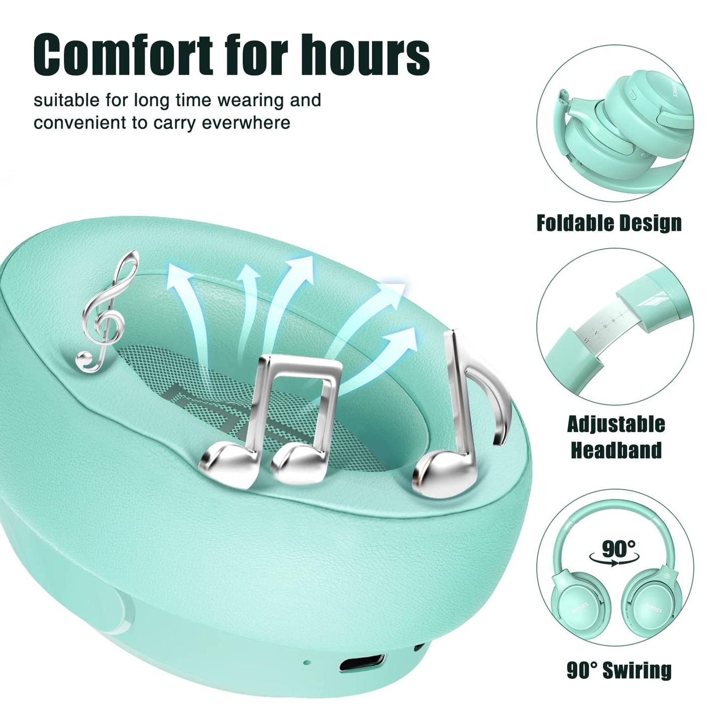 BERIBES 65H Bluetooth Over-Ear Headphones - Small Enterprise