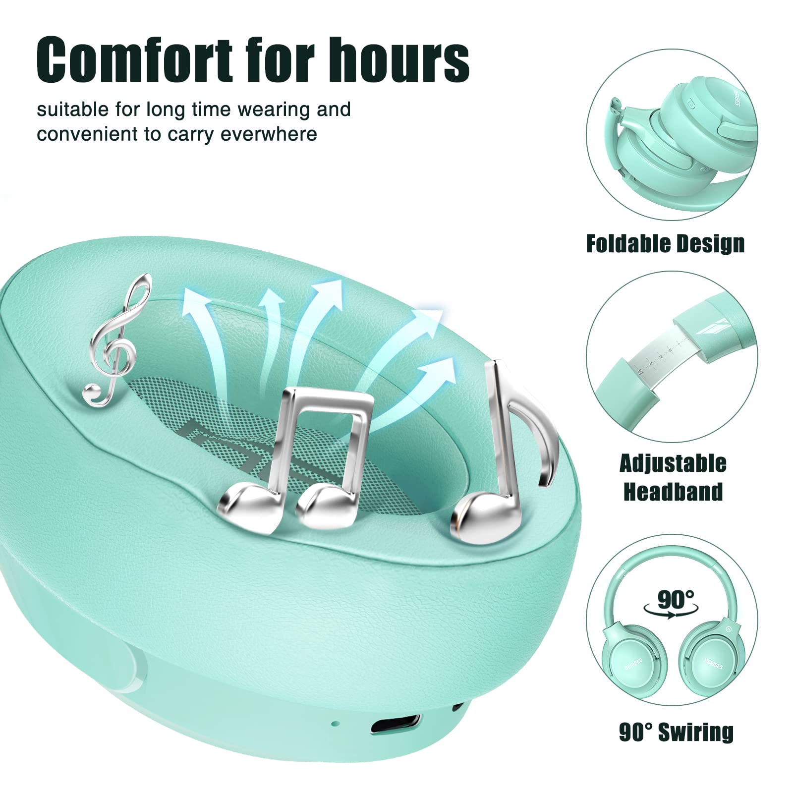 BERIBES 65H Bluetooth Over-Ear Headphones - Small Enterprise