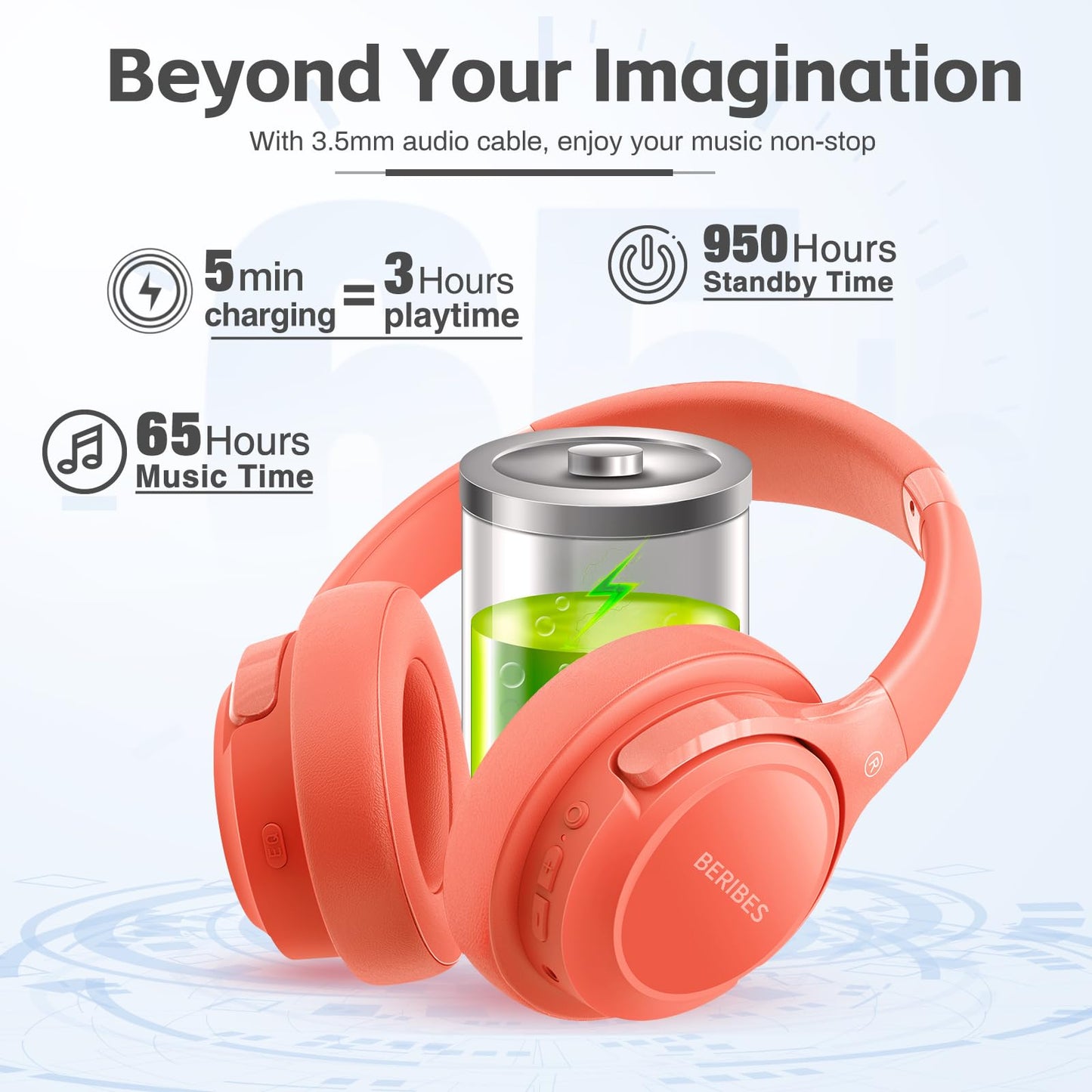 BERIBES 65H Bluetooth Over-Ear Headphones - Small Enterprise