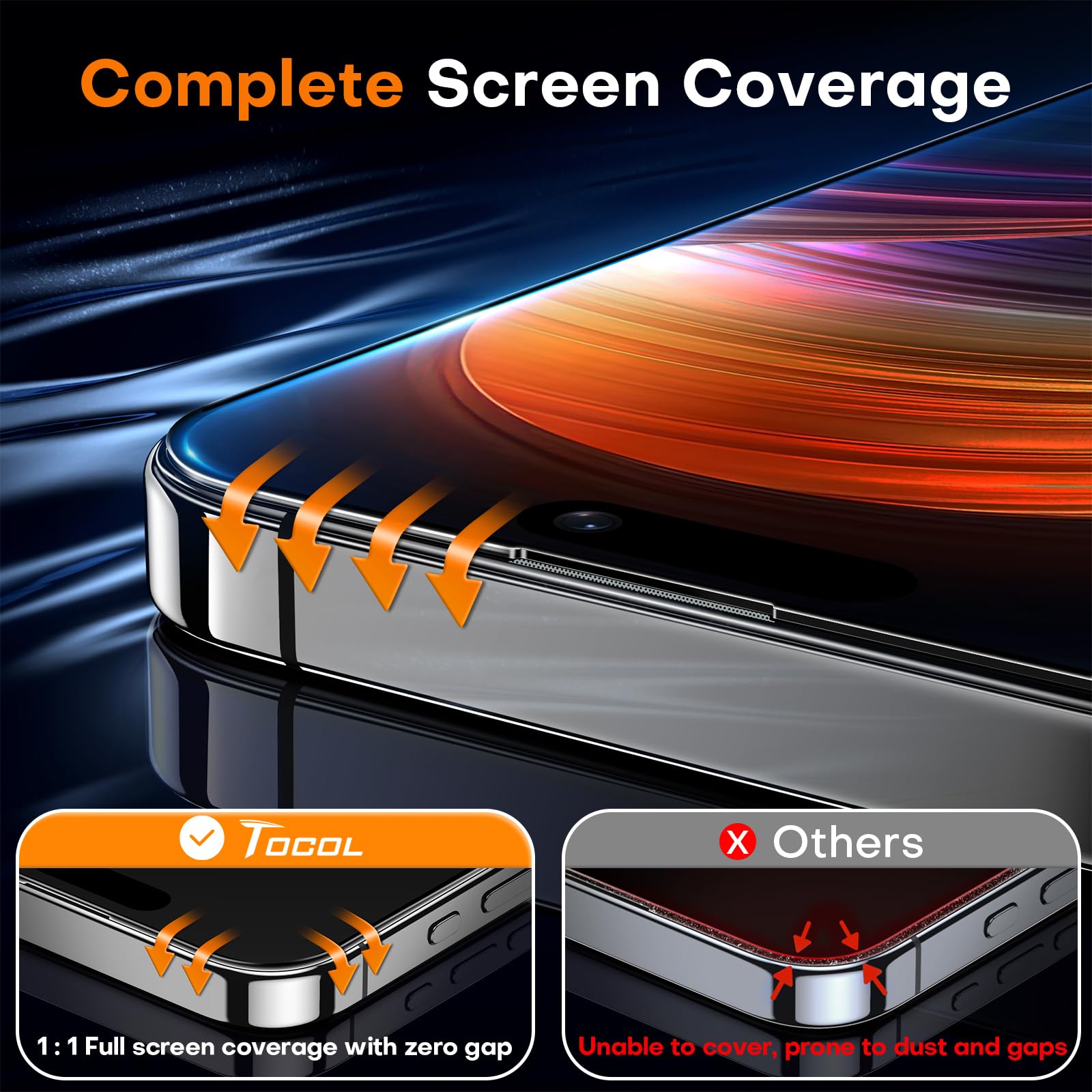 TOCOL Privacy Shield 9H Glass for iPhone 15 - 2 Pack - Small Enterprise