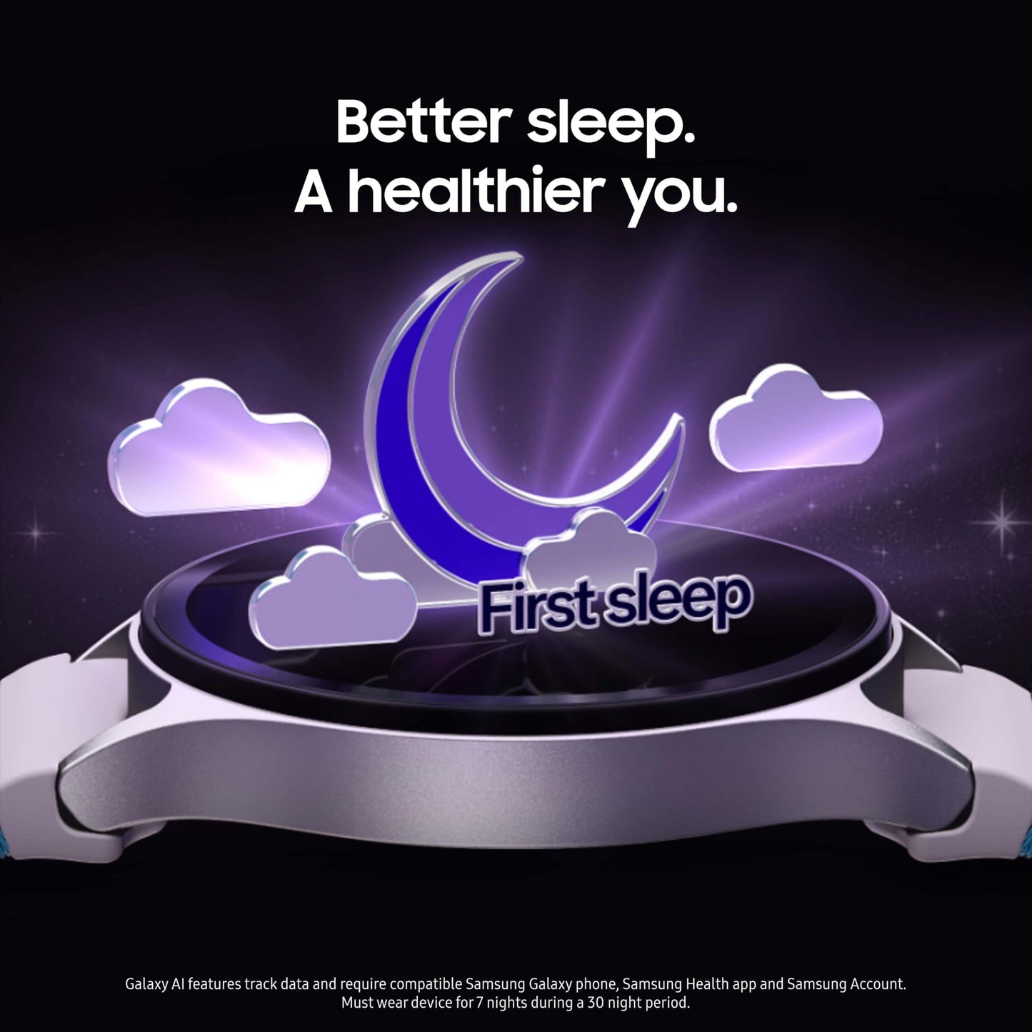 Galaxy Watch 7: Smart Wellness & Fitness Tracker - Small Enterprise