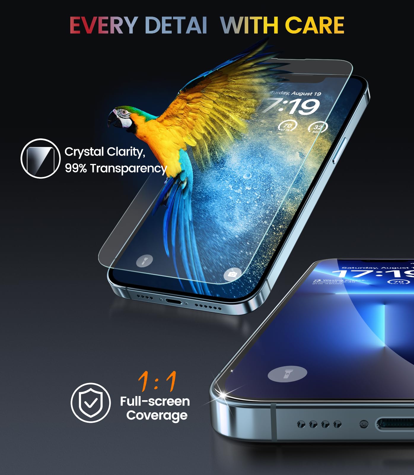 iPhone 13 4-Pack Privacy Glass Shield - Military Grade - Small Enterprise