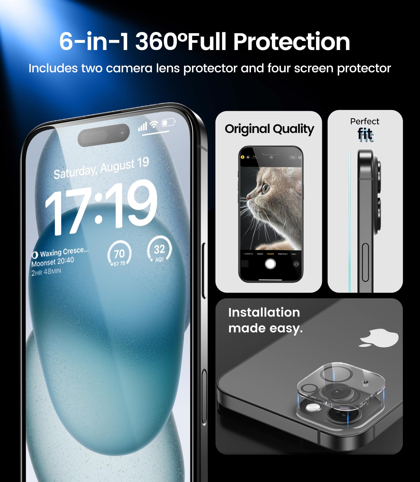 iPhone 13 4-Pack Privacy Glass Shield - Military Grade - Small Enterprise