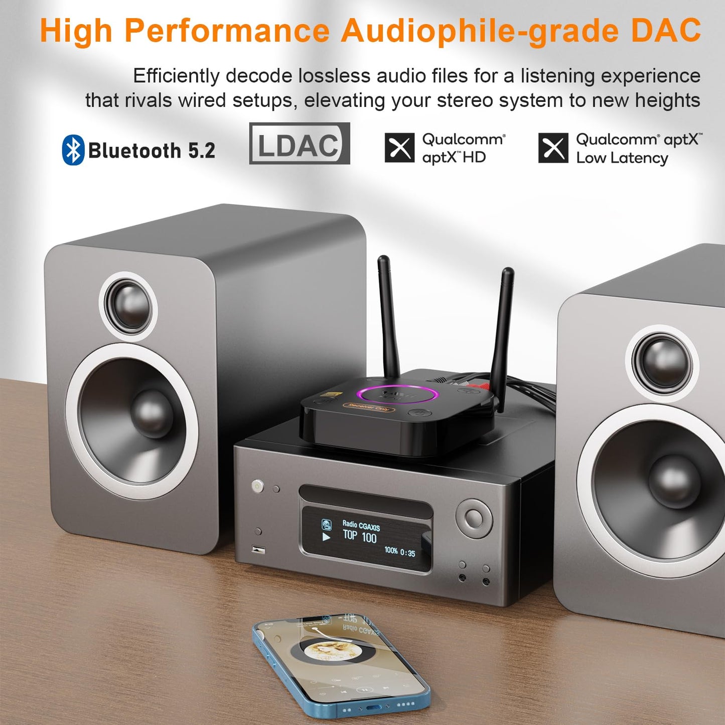 HiFiConnect Pro: LDAC Bluetooth 5.2 Audio Receiver