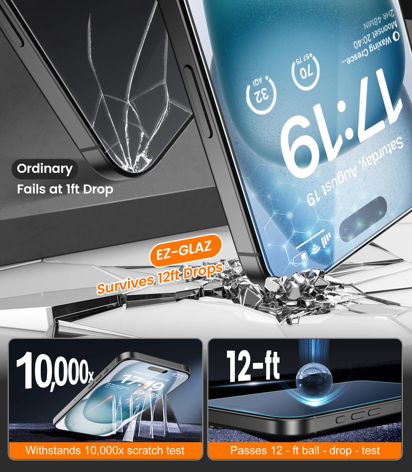 iPhone 13 4-Pack Privacy Glass Shield - Military Grade - Small Enterprise