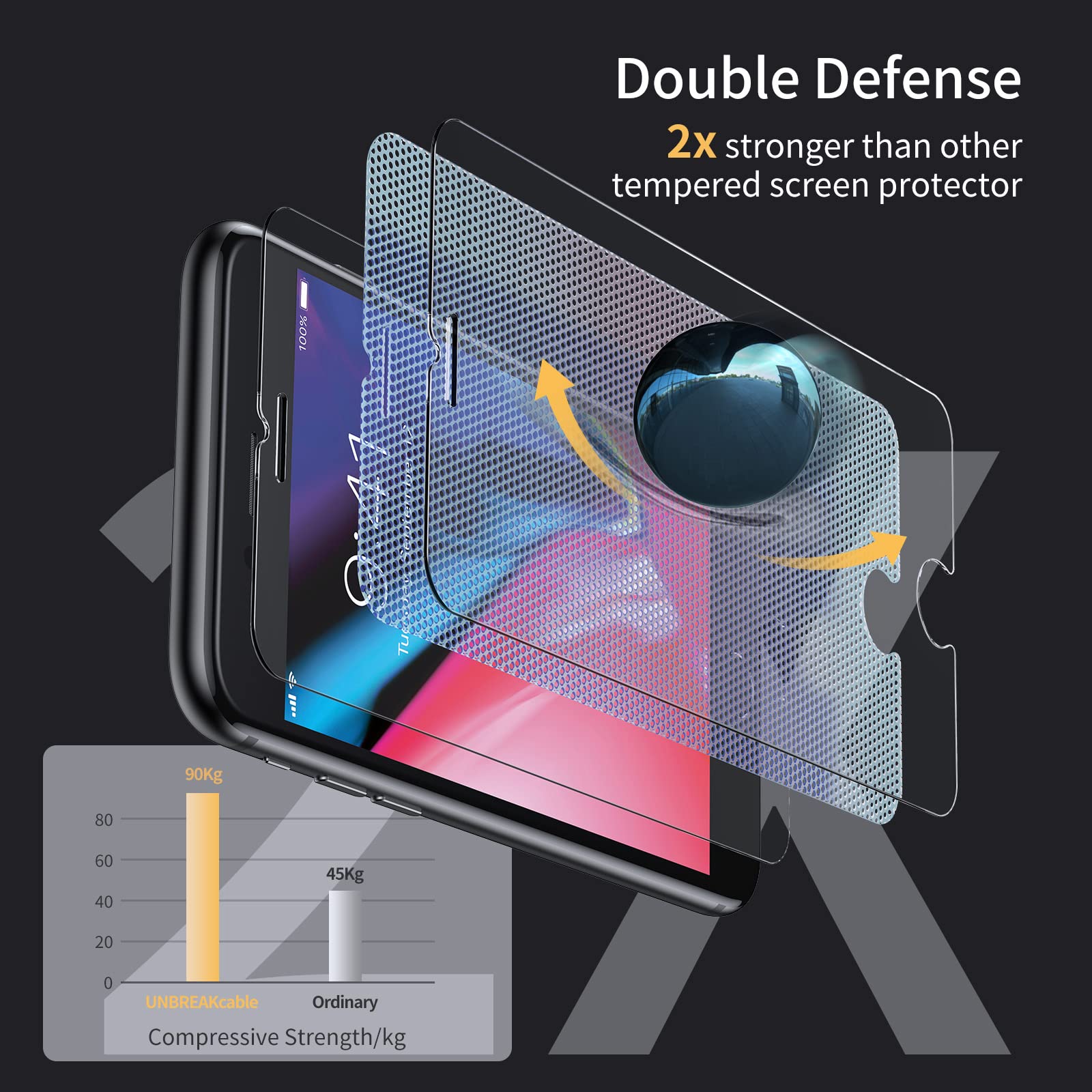 UNBREAKcable iPhone 12 Pro Max Privacy Shield 2-Pack - Small Enterprise