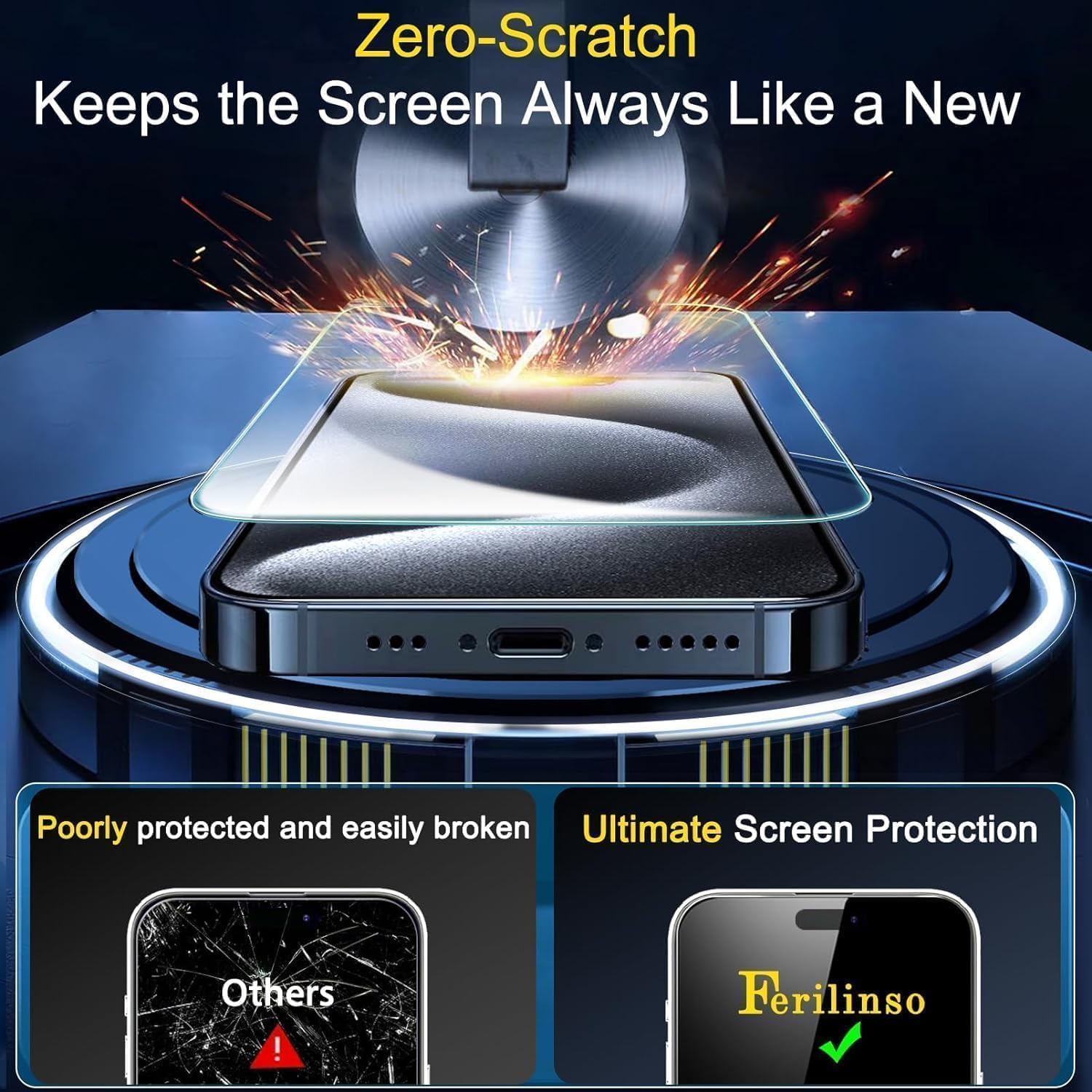 Ferilinso Privacy Screen Protector for iPhone - Small Enterprise