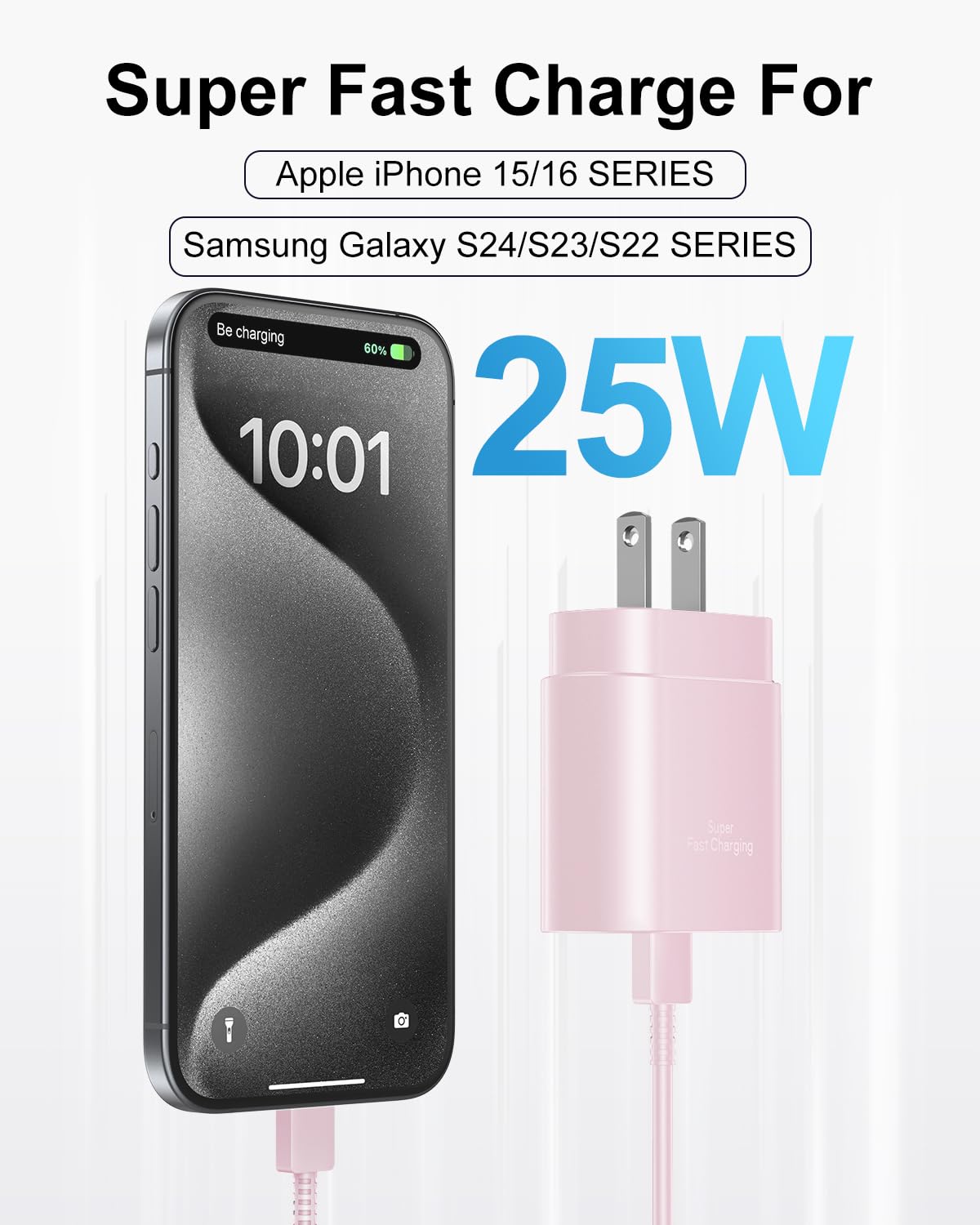 SwiftCharge Duo: 25W Type C Fast Charger Set - Small Enterprise