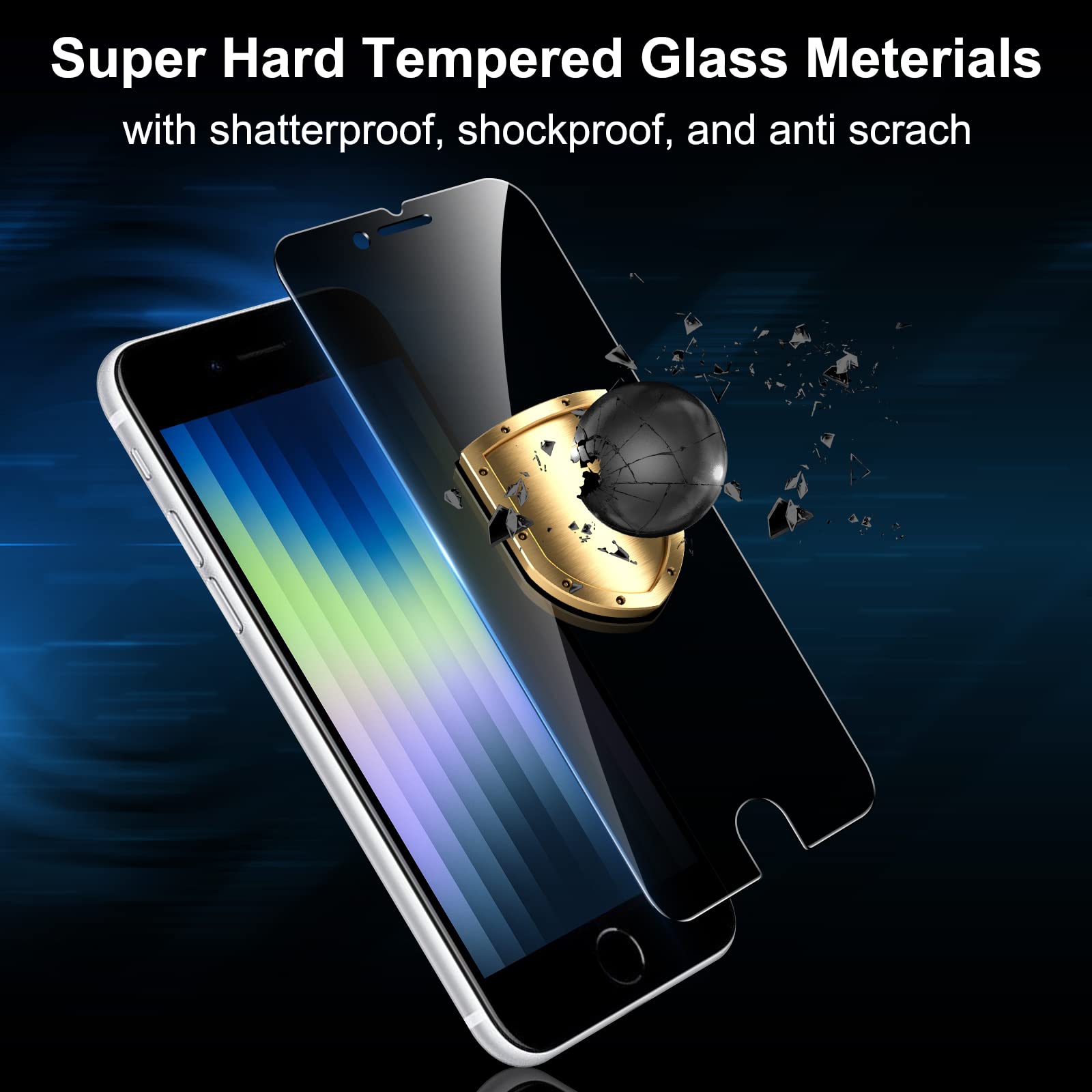 iPhone 11/XR SecureView Privacy Screen Protector Set - Small Enterprise