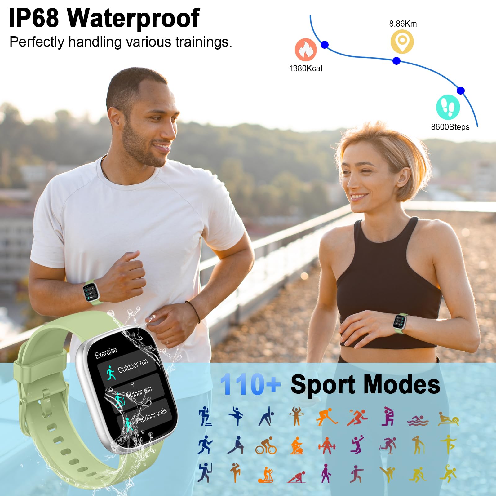 FitTrack 2025: HD Smartwatch for Active Lifestyles - Small Enterprise