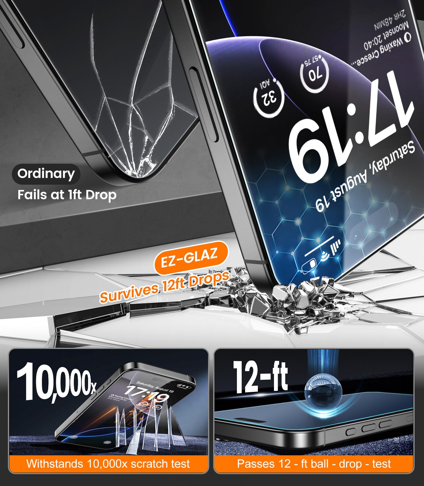 iPhone 13 4-Pack Privacy Glass Shield - Military Grade - Small Enterprise