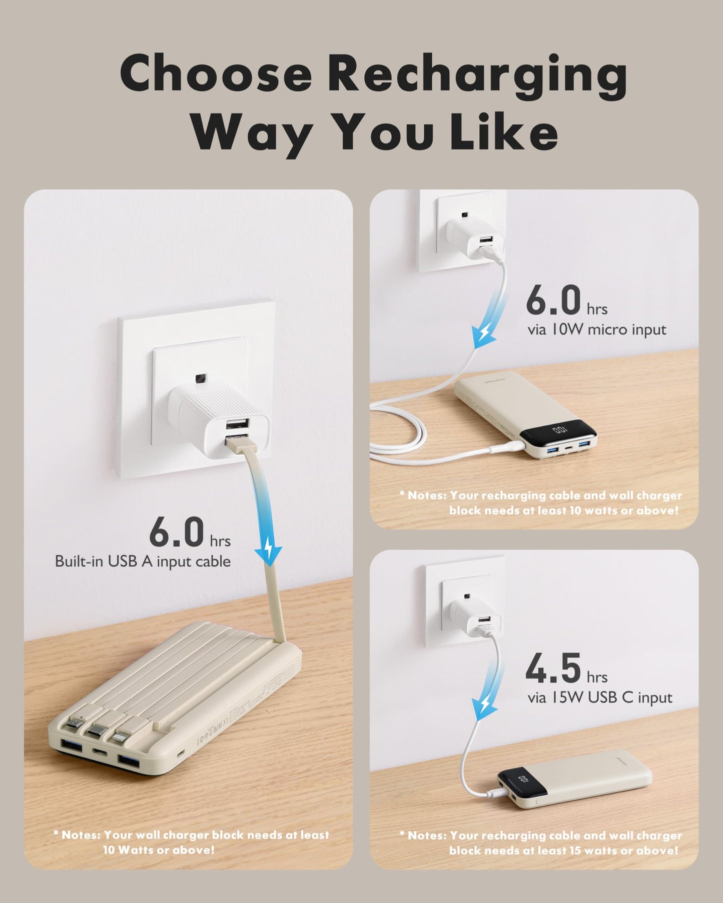 TravelMax 10K: Slim Power Bank w/ Built-in Cables - Small Enterprise