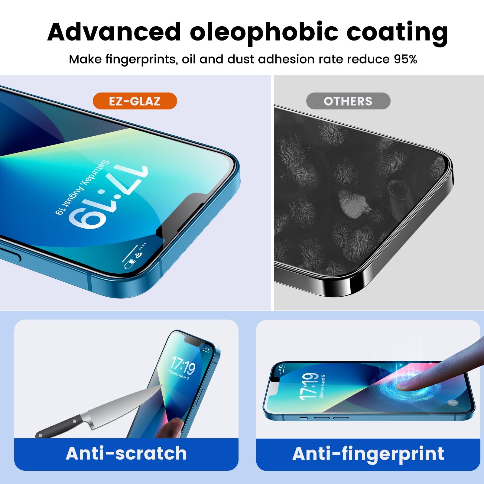 iPhone 13 4-Pack Privacy Glass Shield - Military Grade - Small Enterprise