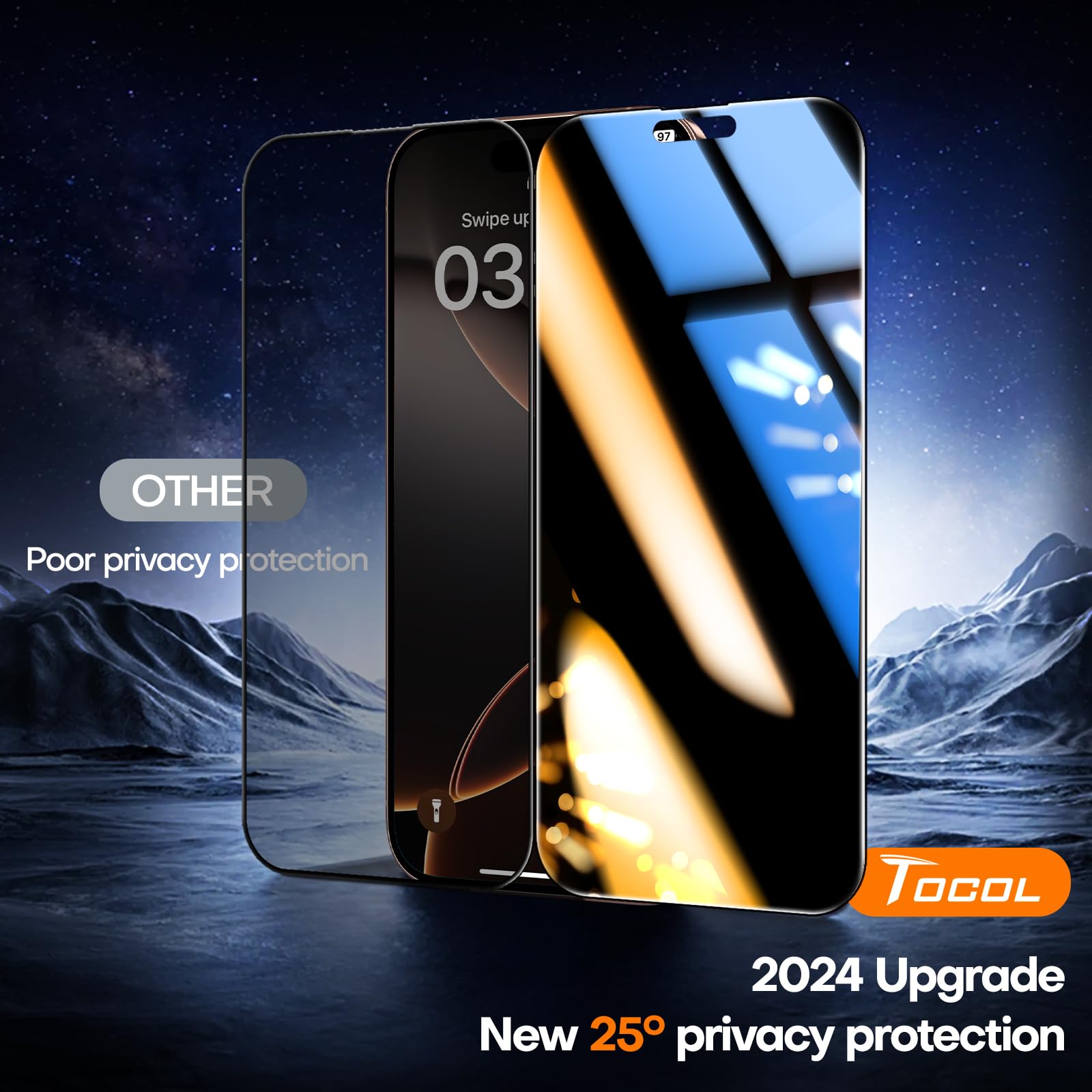 TOCOL Privacy Shield 9H Glass for iPhone 15 - 2 Pack - Small Enterprise